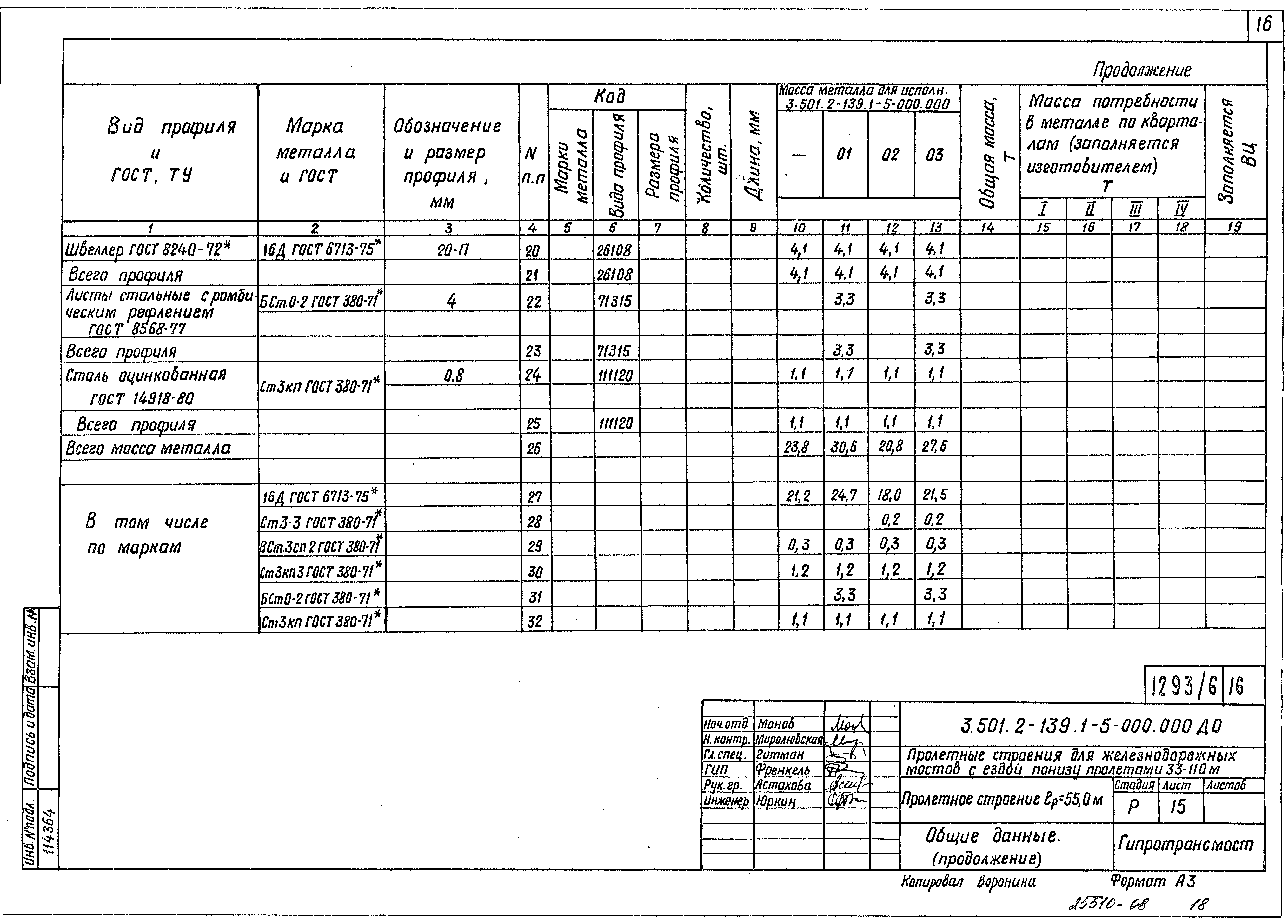 Серия 3.501.2-139