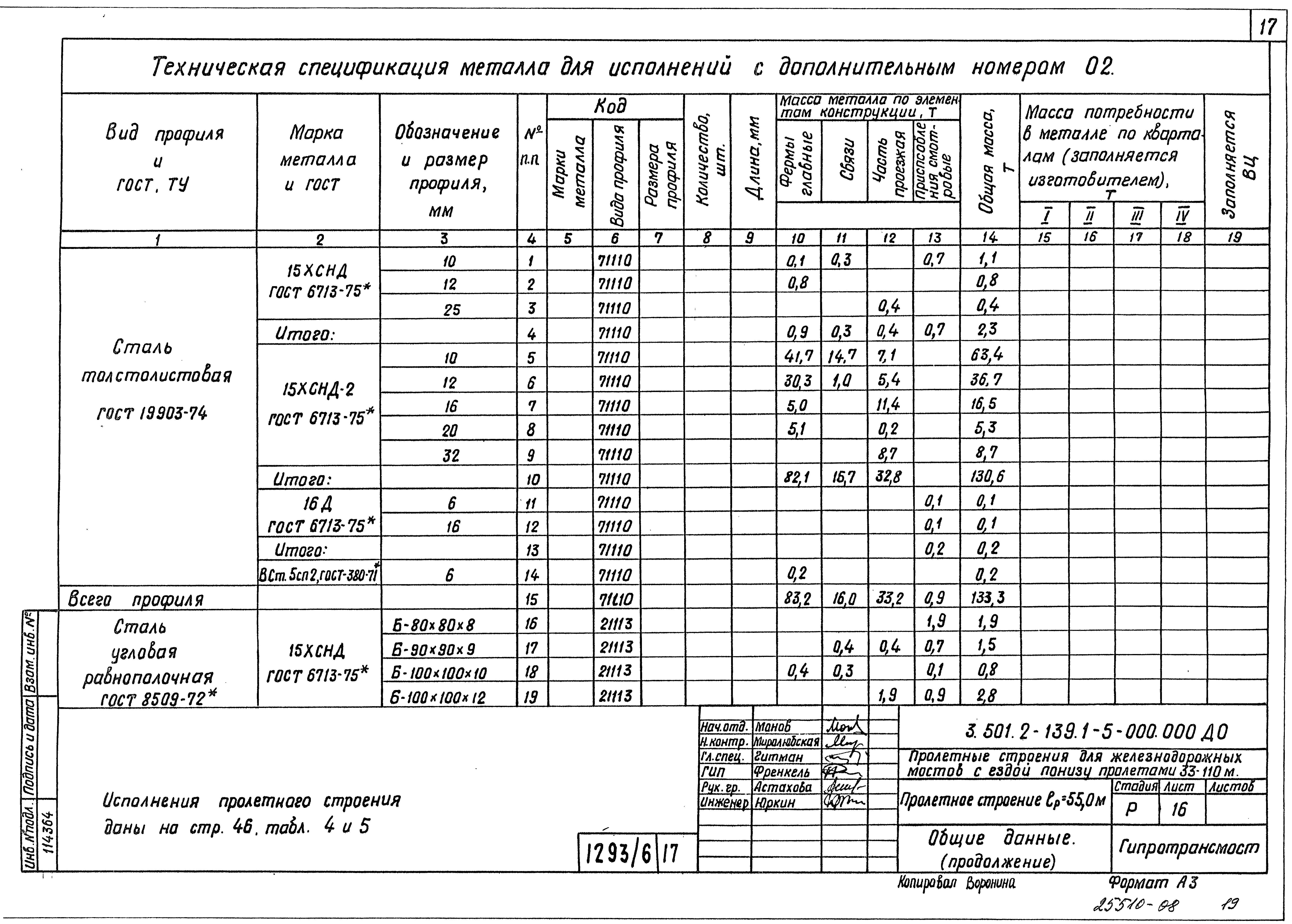 Серия 3.501.2-139