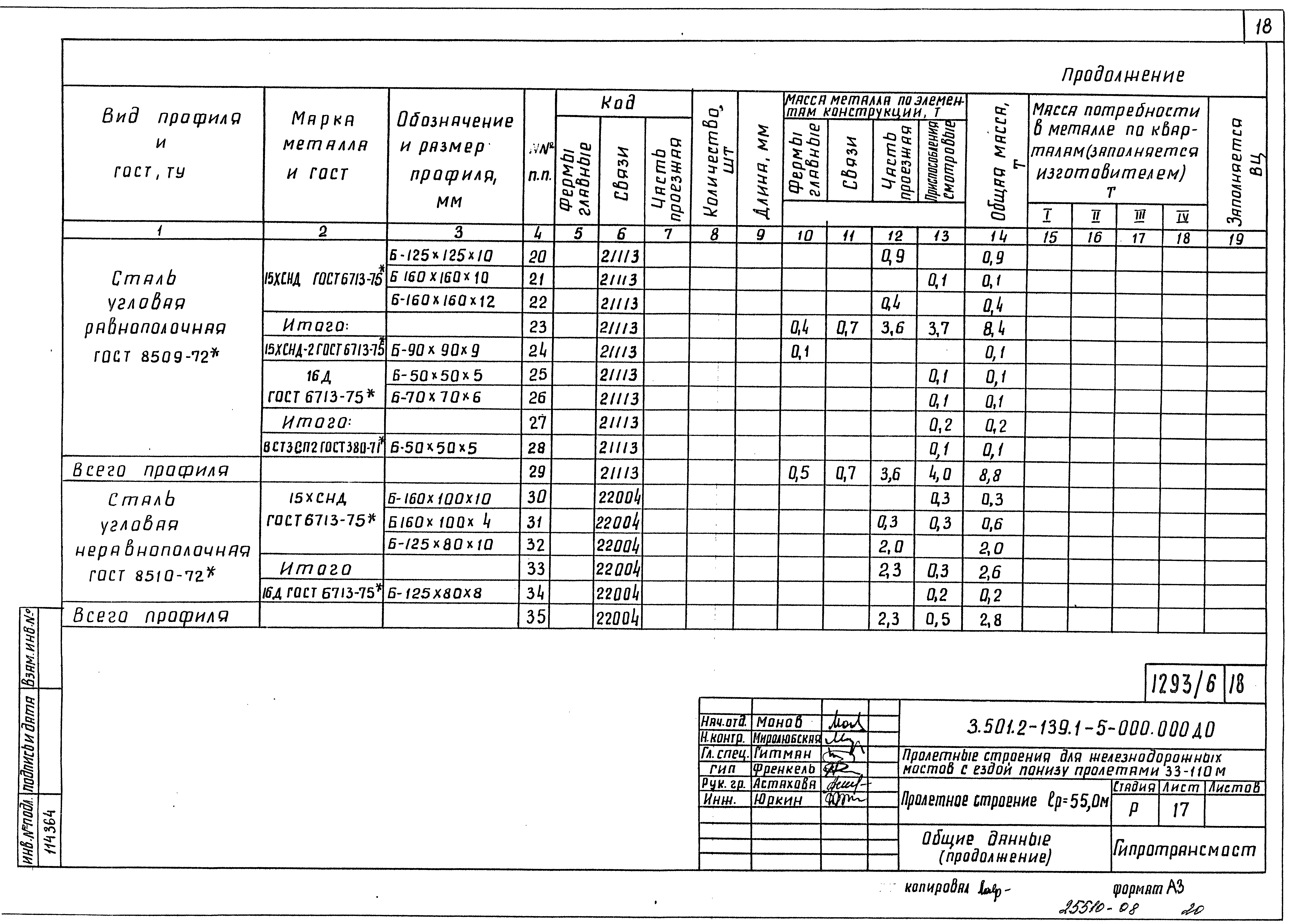 Серия 3.501.2-139