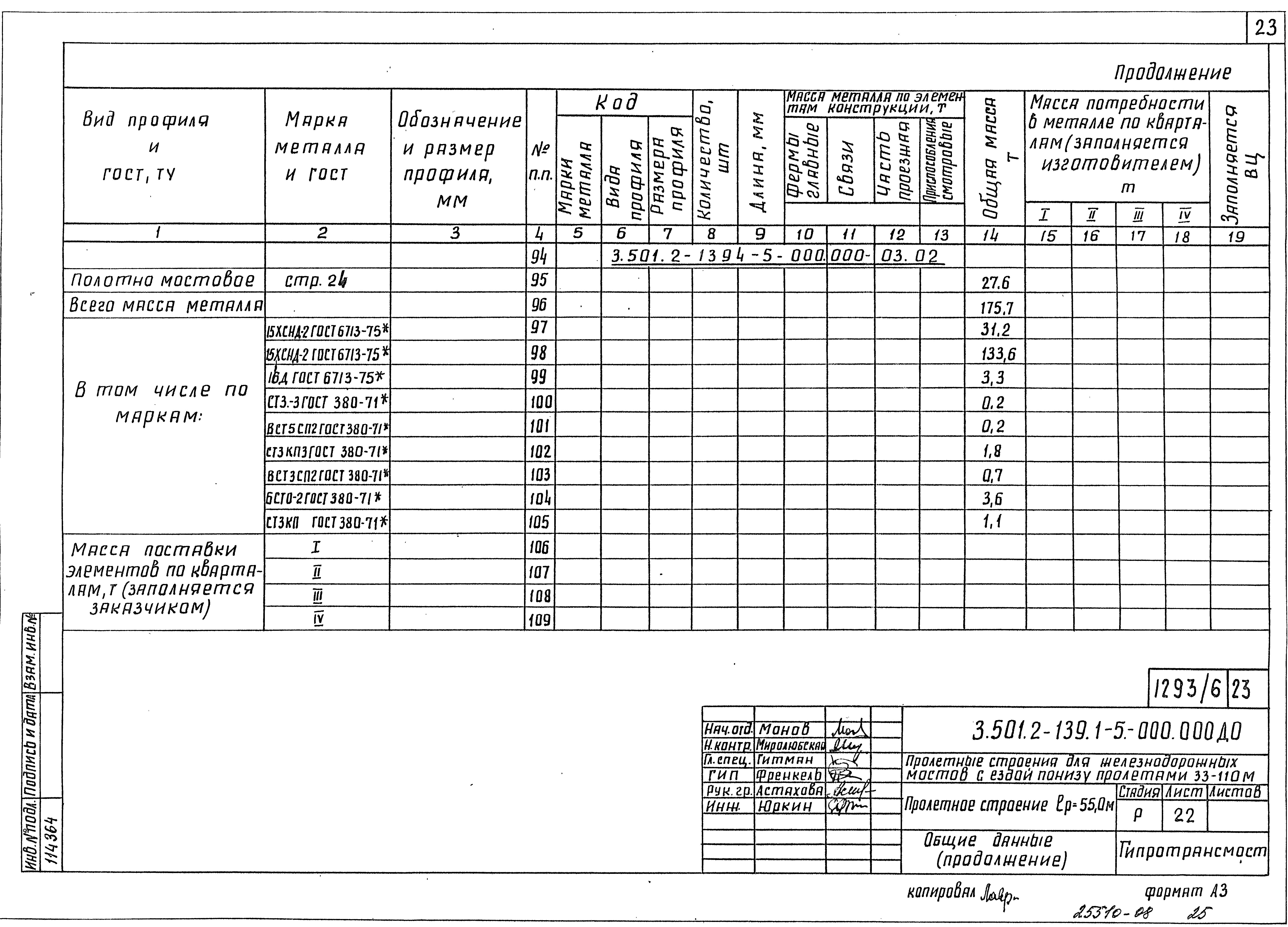 Серия 3.501.2-139