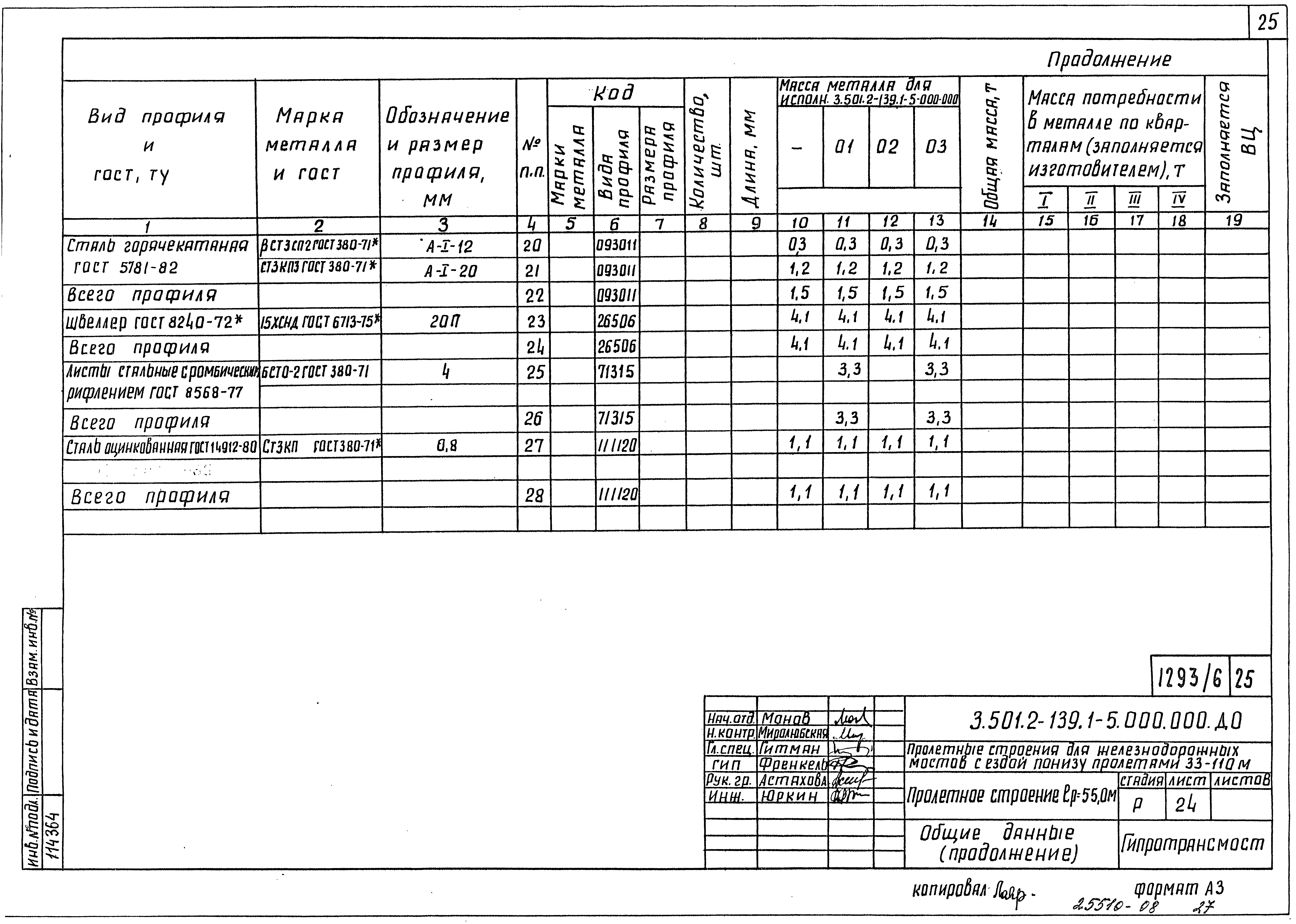 Серия 3.501.2-139