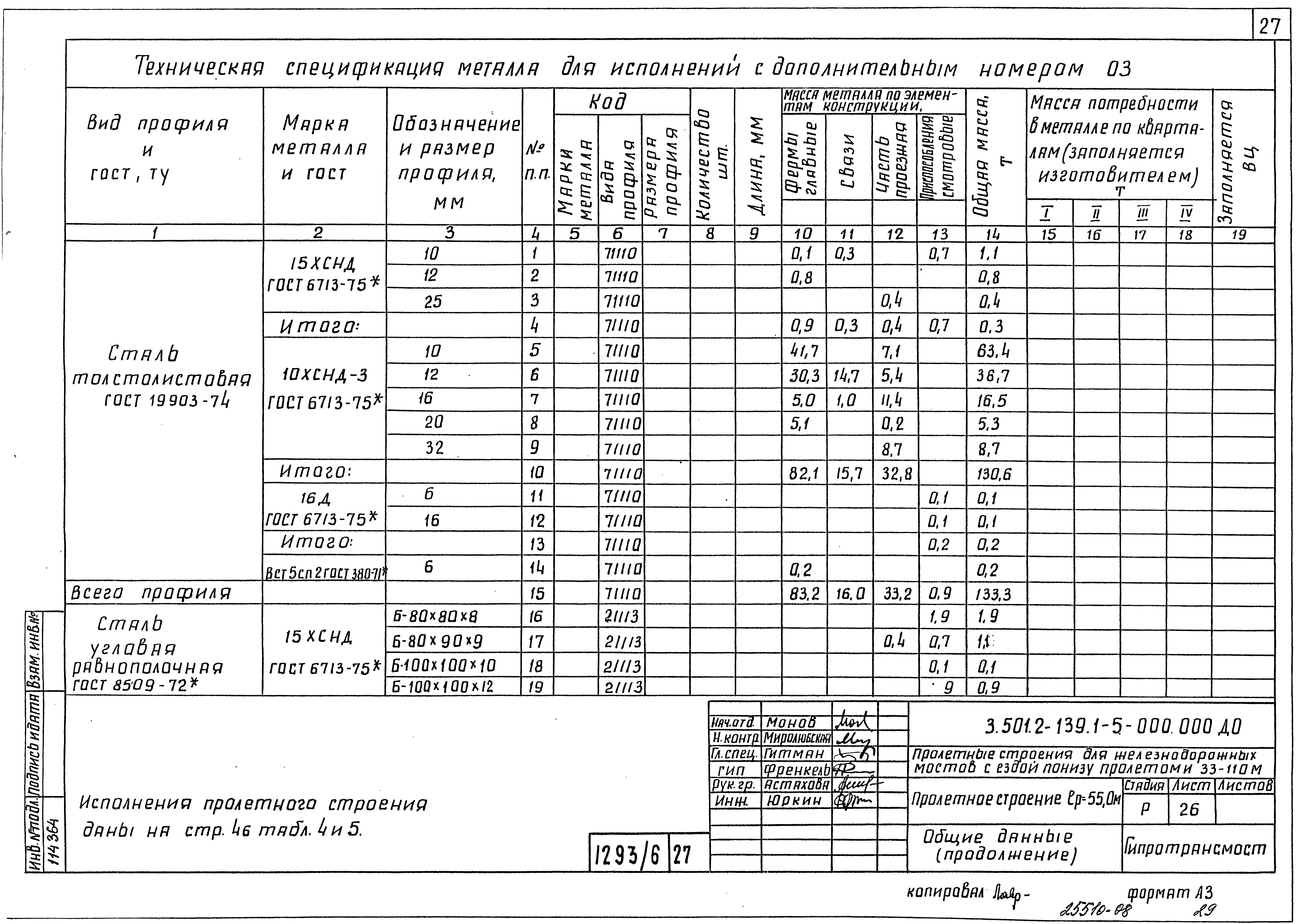 Серия 3.501.2-139