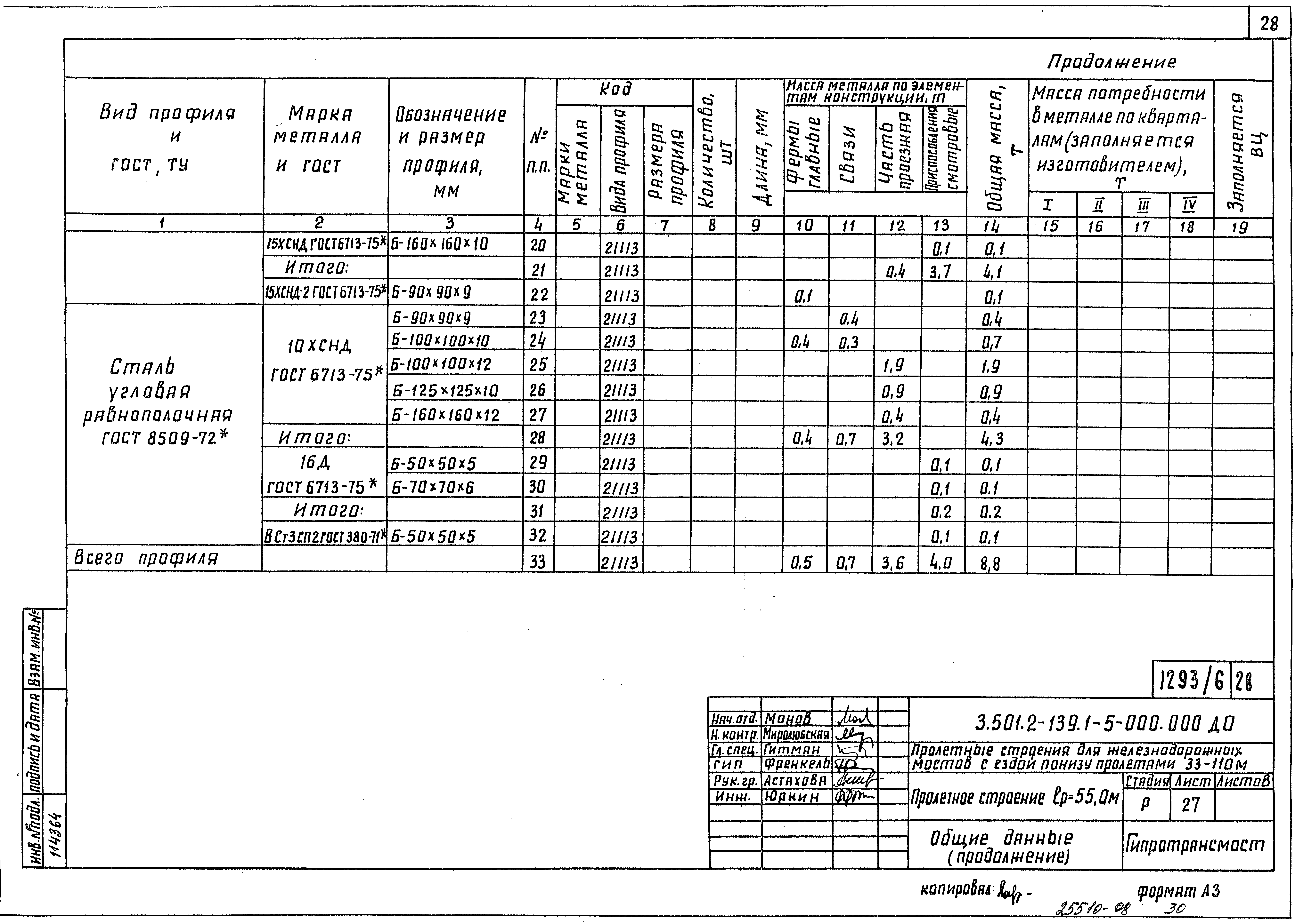 Серия 3.501.2-139