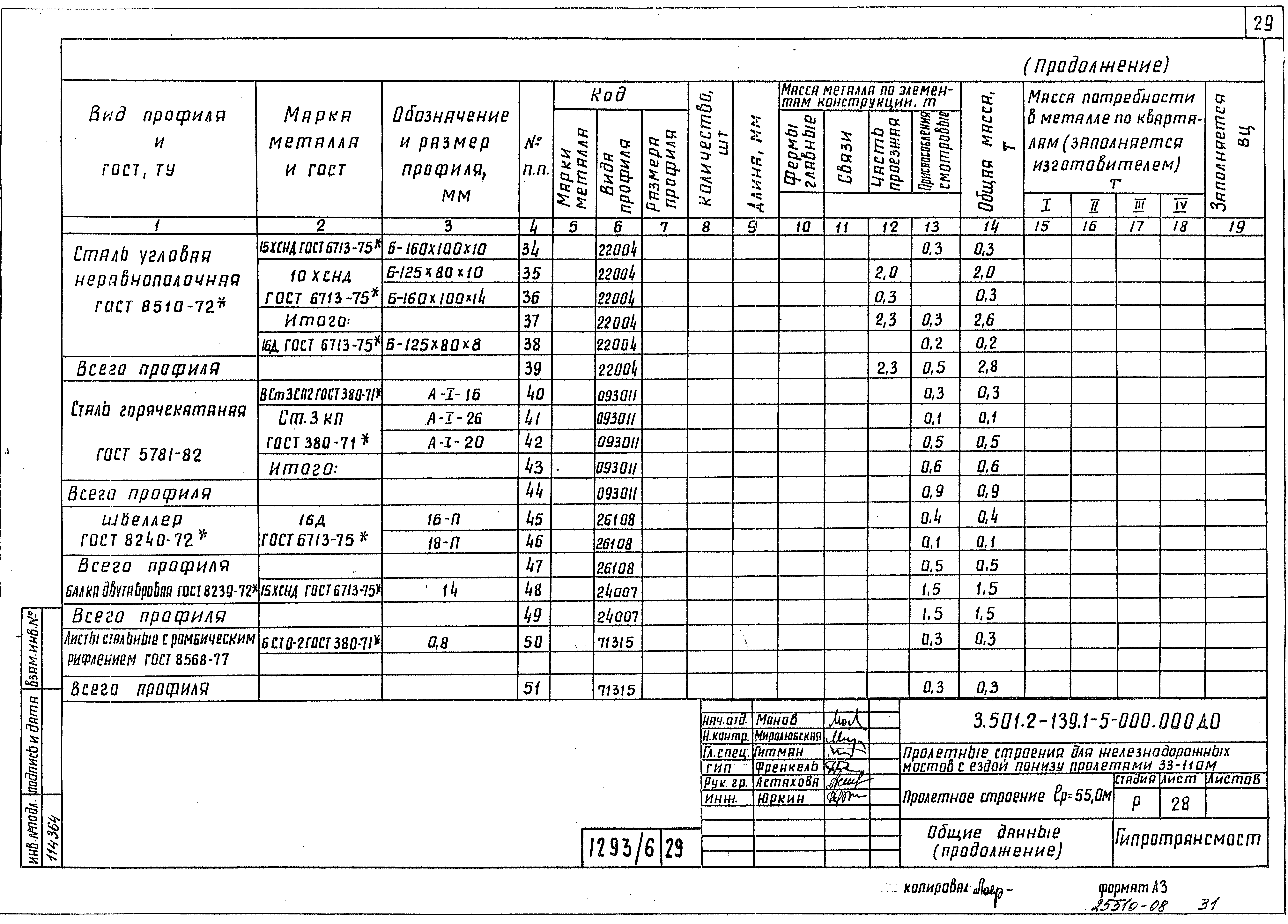 Серия 3.501.2-139