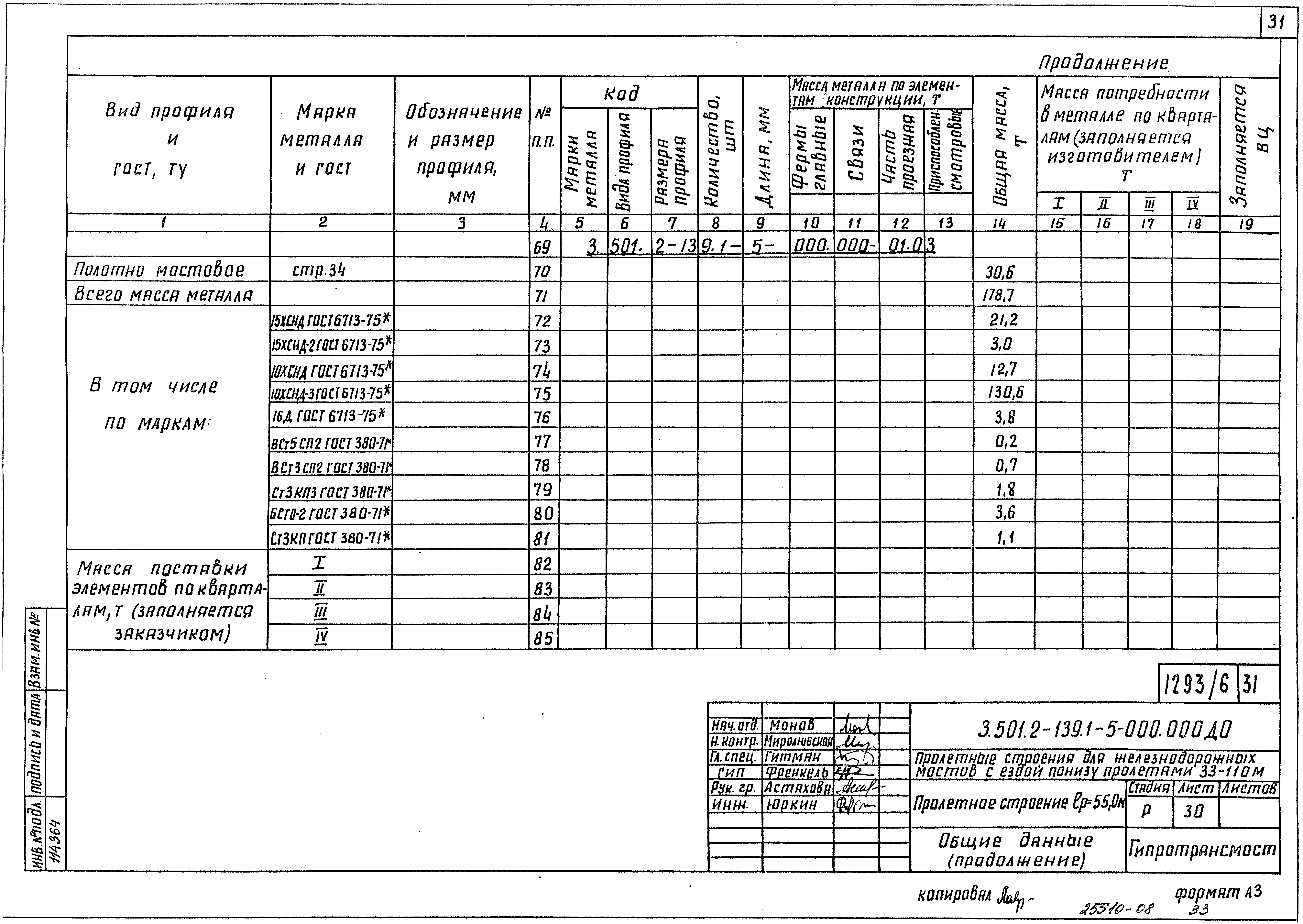 Серия 3.501.2-139