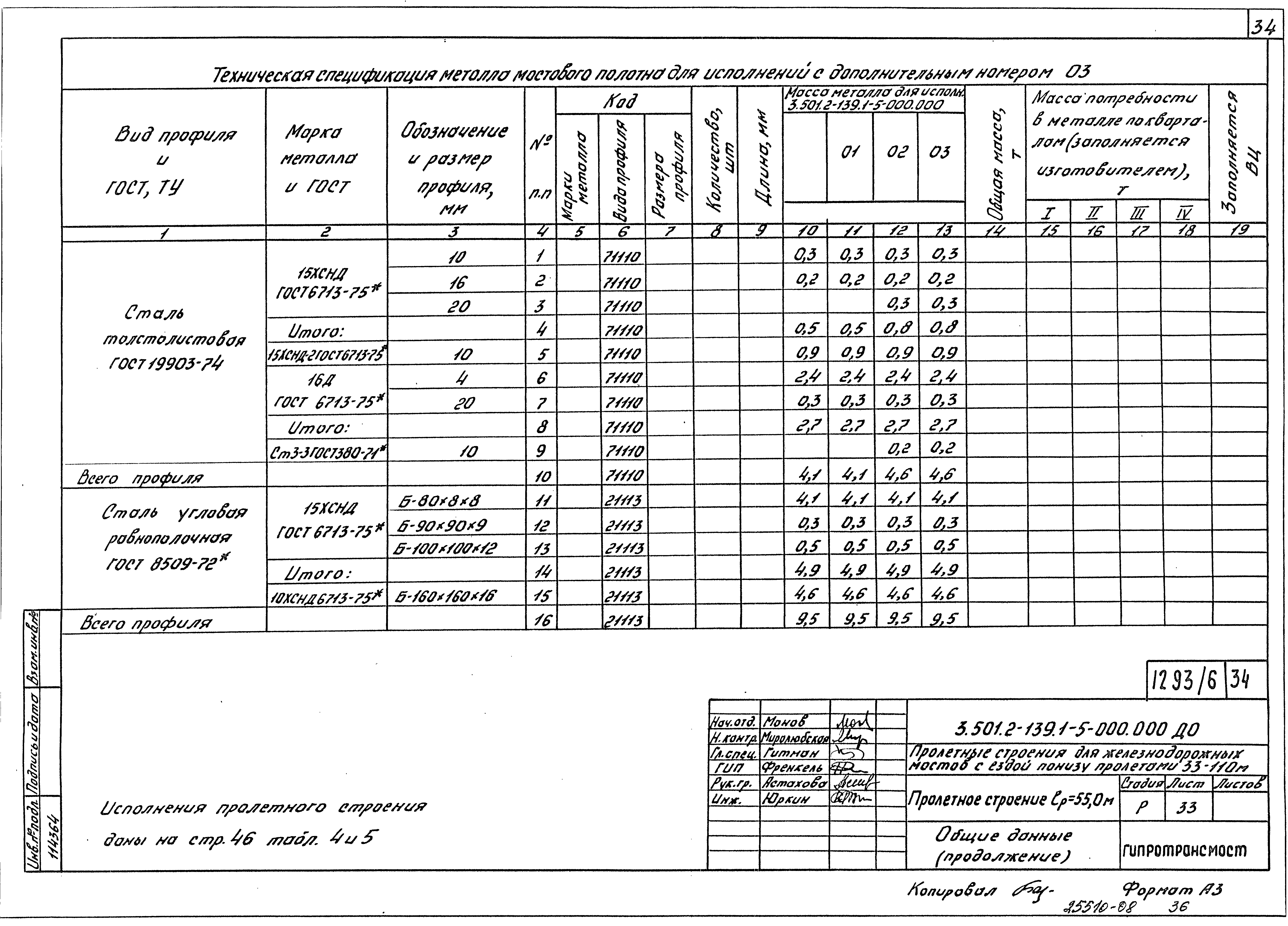 Серия 3.501.2-139