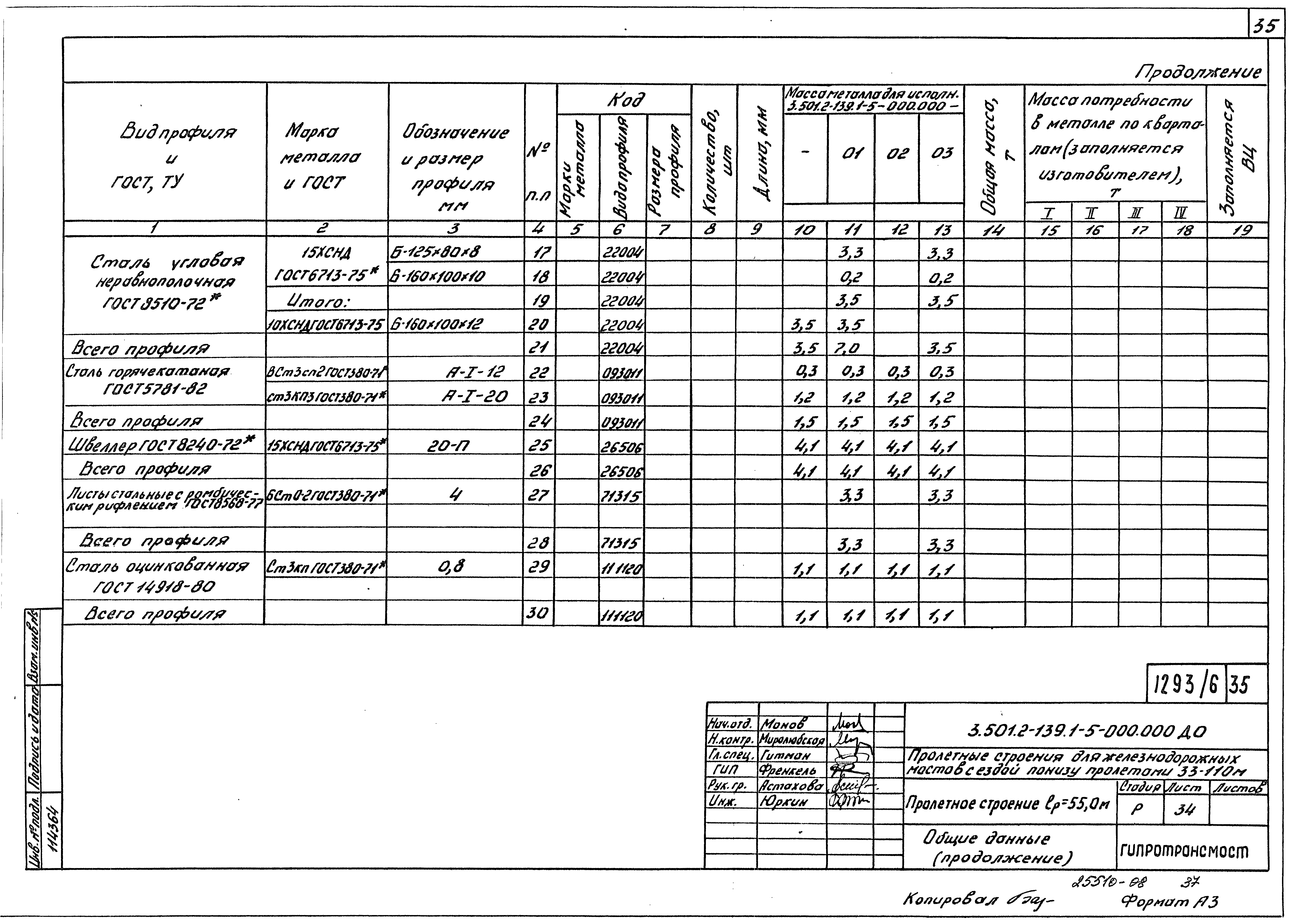 Серия 3.501.2-139