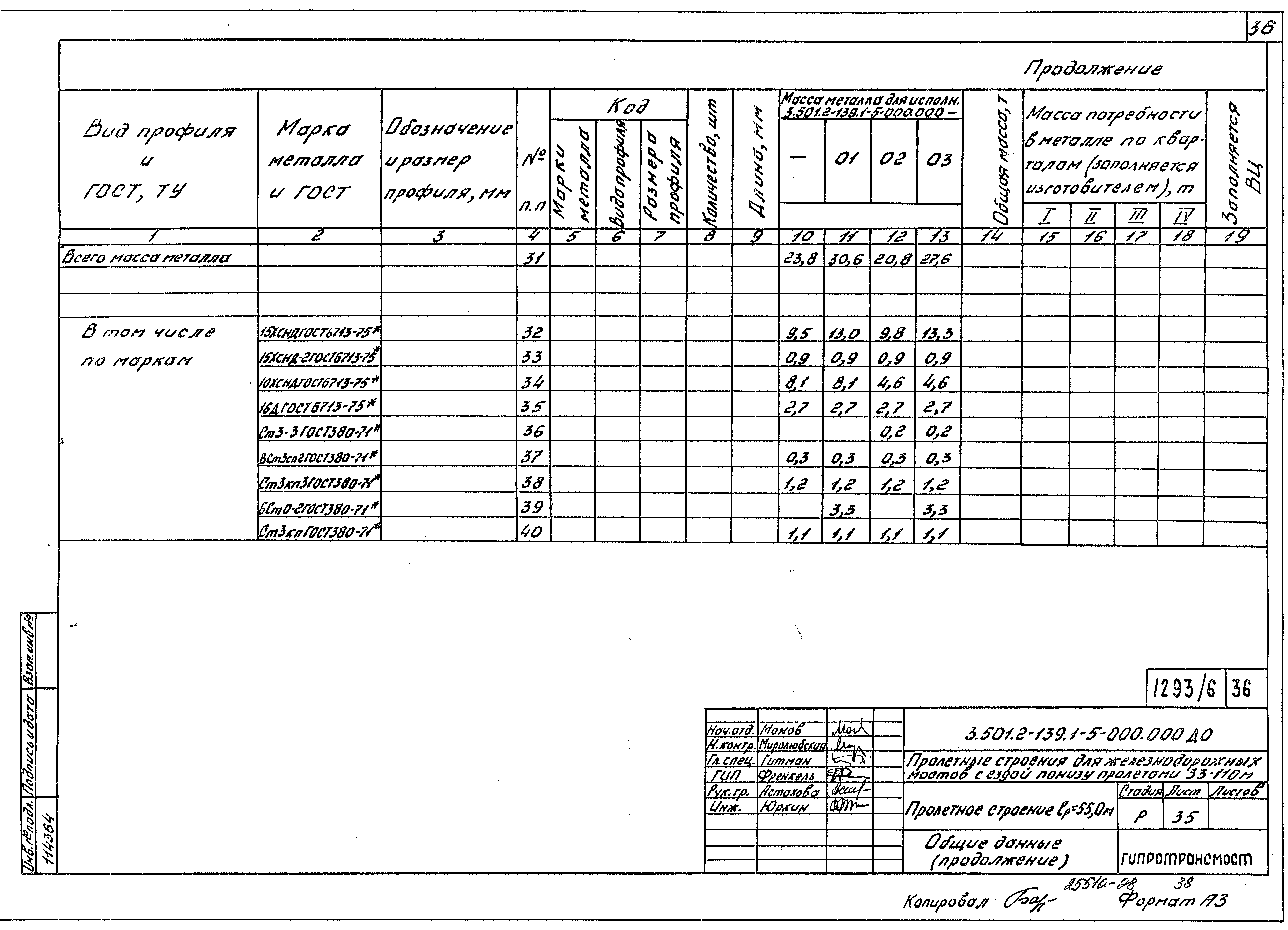 Серия 3.501.2-139