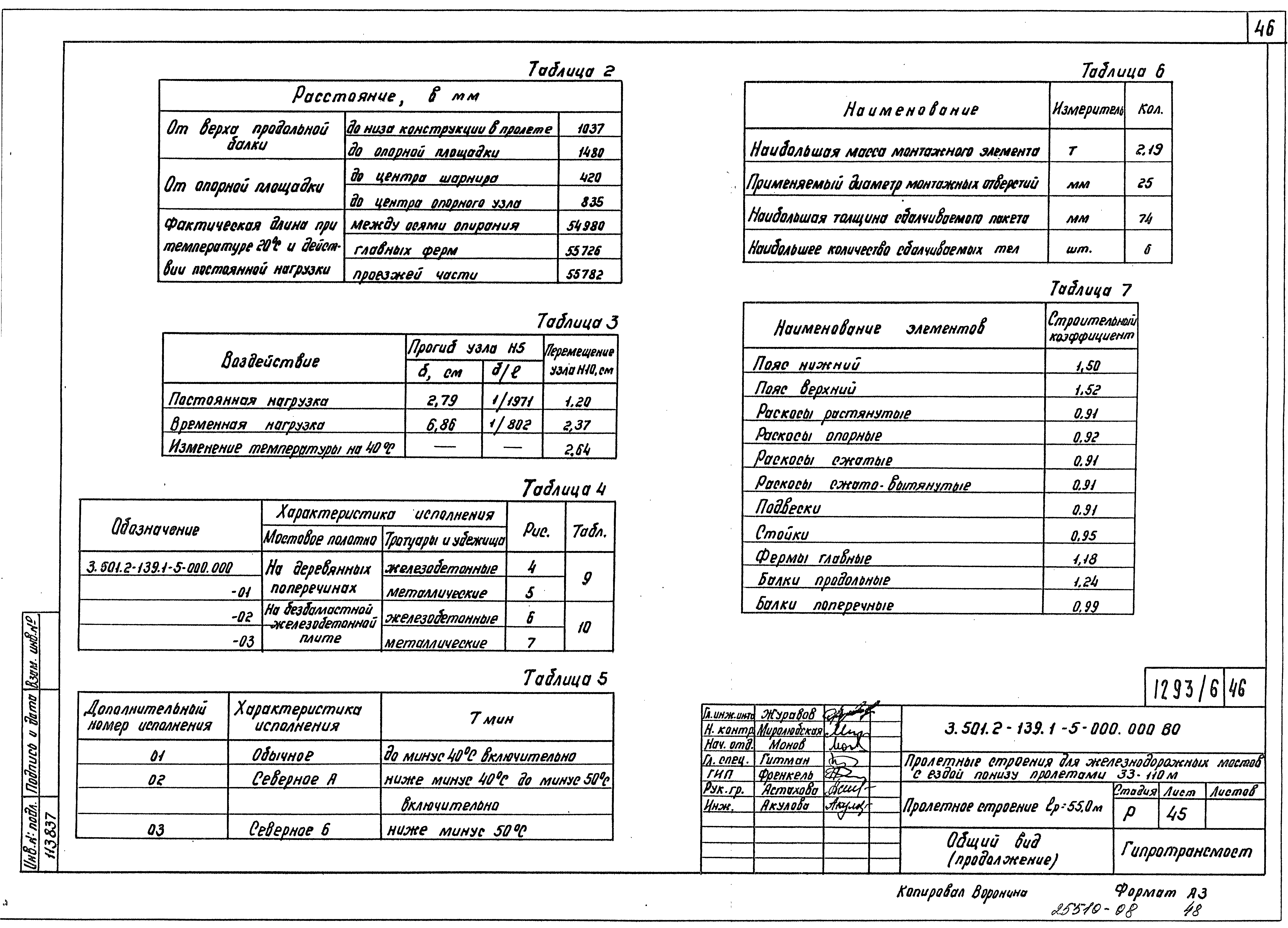 Серия 3.501.2-139