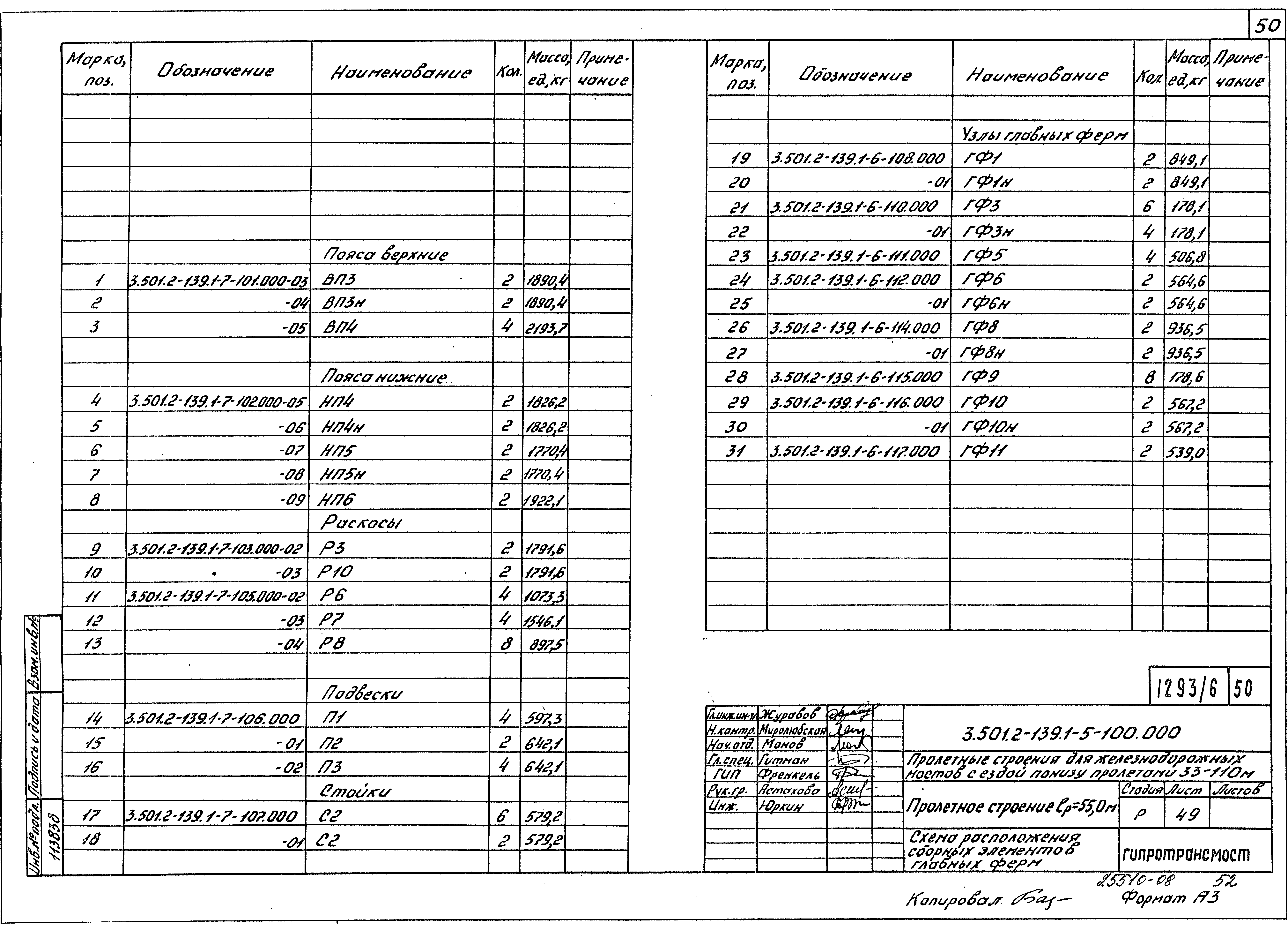 Серия 3.501.2-139