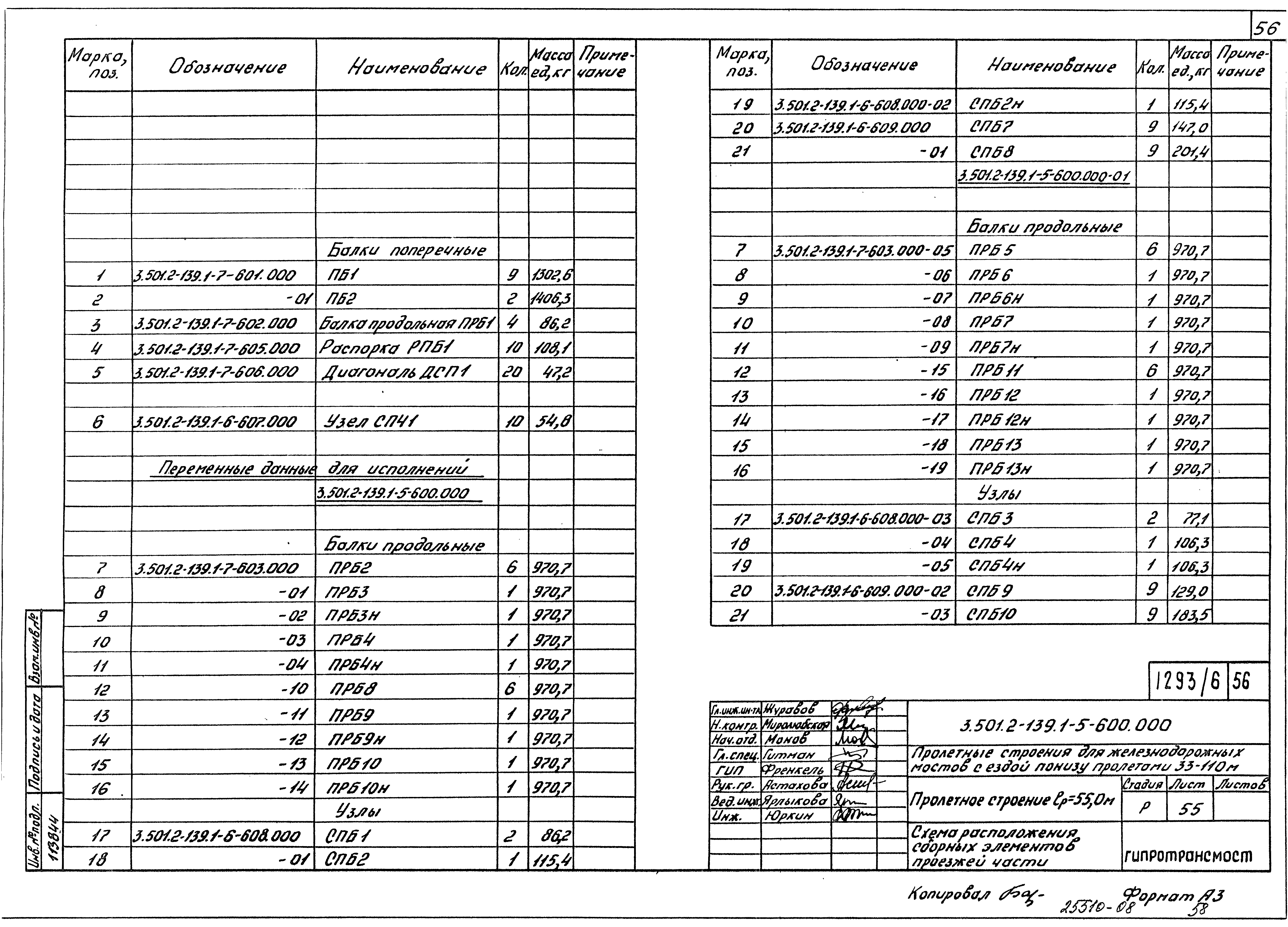 Серия 3.501.2-139