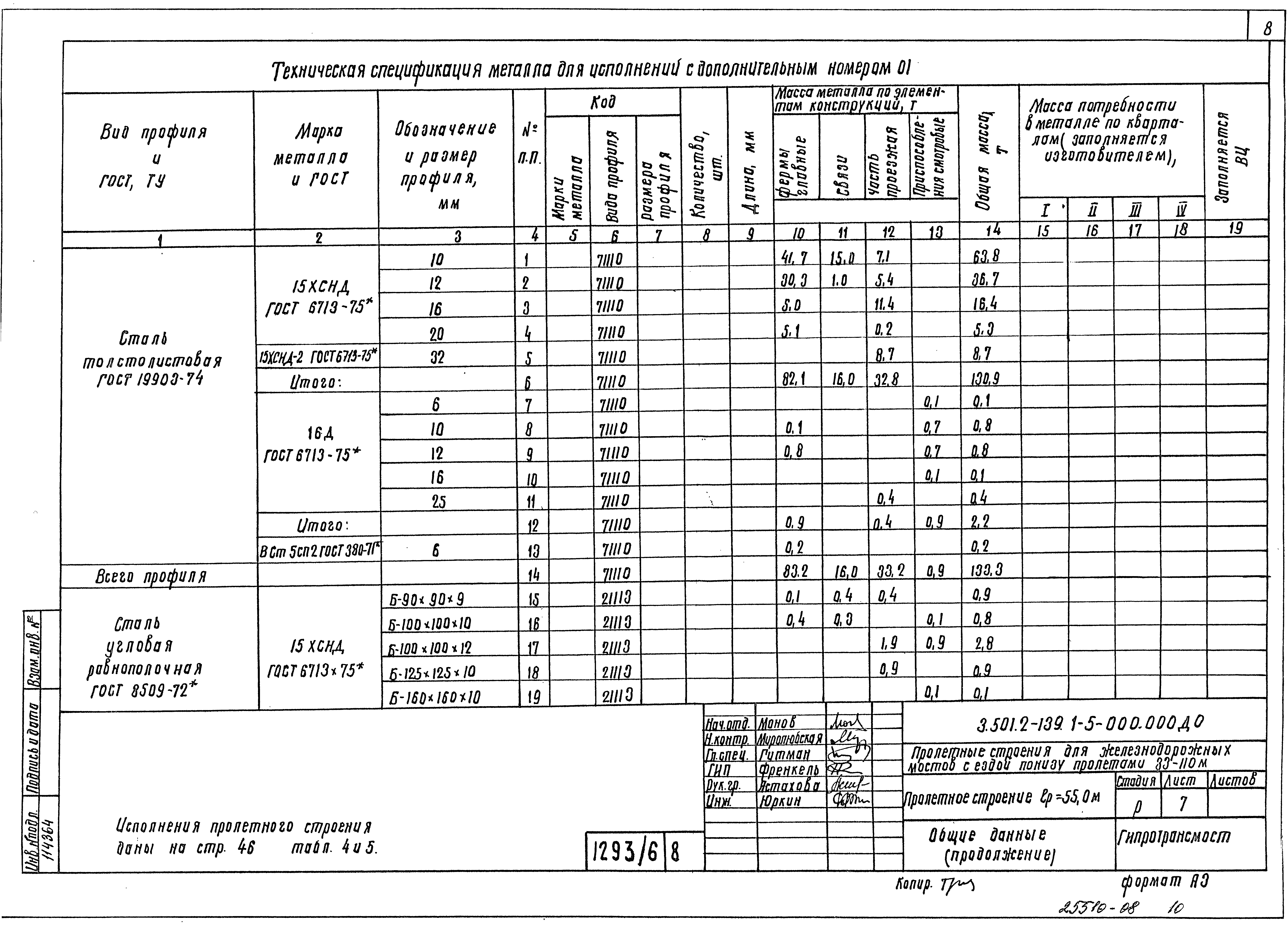 Серия 3.501.2-139