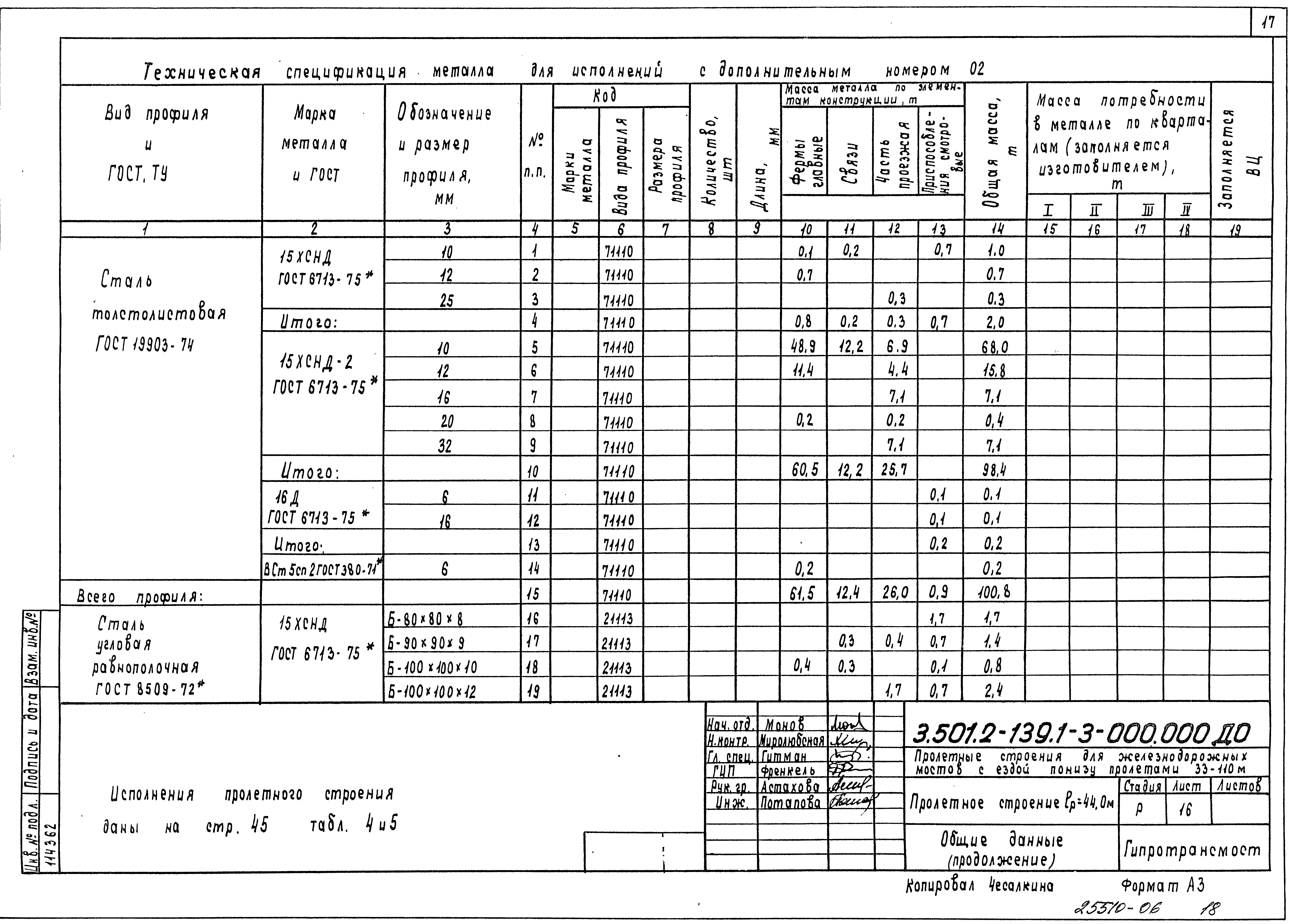 Серия 3.501.2-139