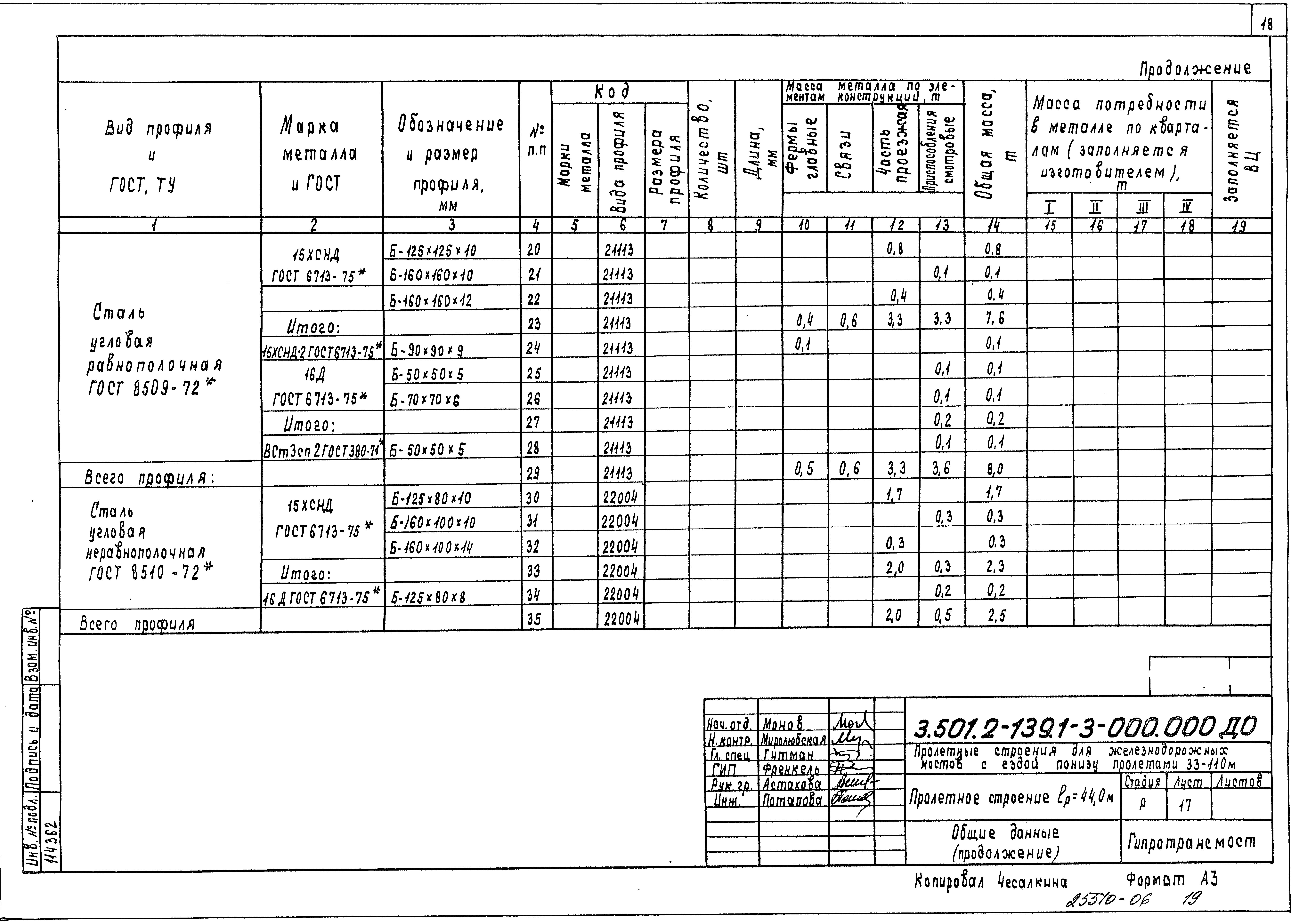 Серия 3.501.2-139