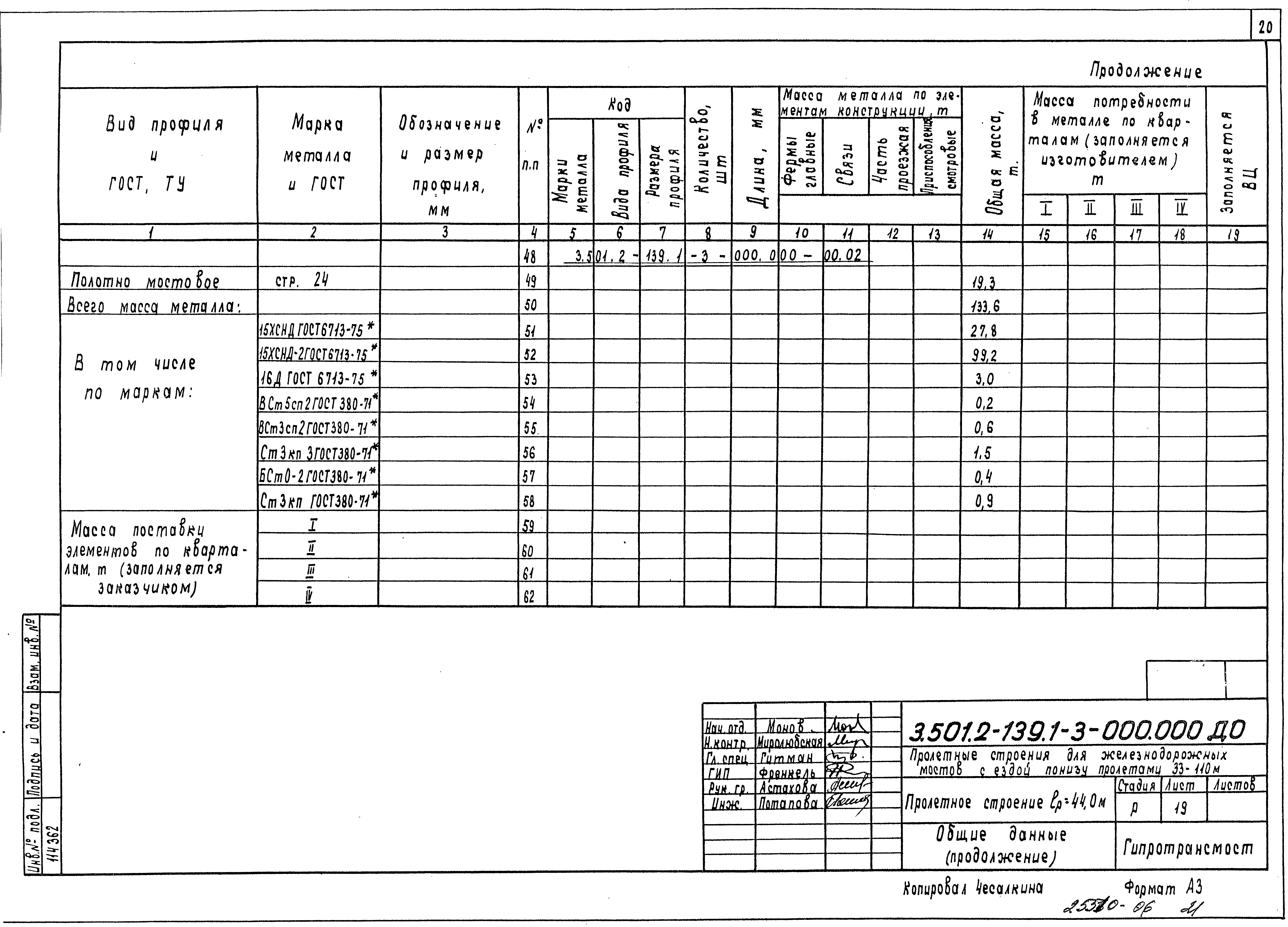 Серия 3.501.2-139