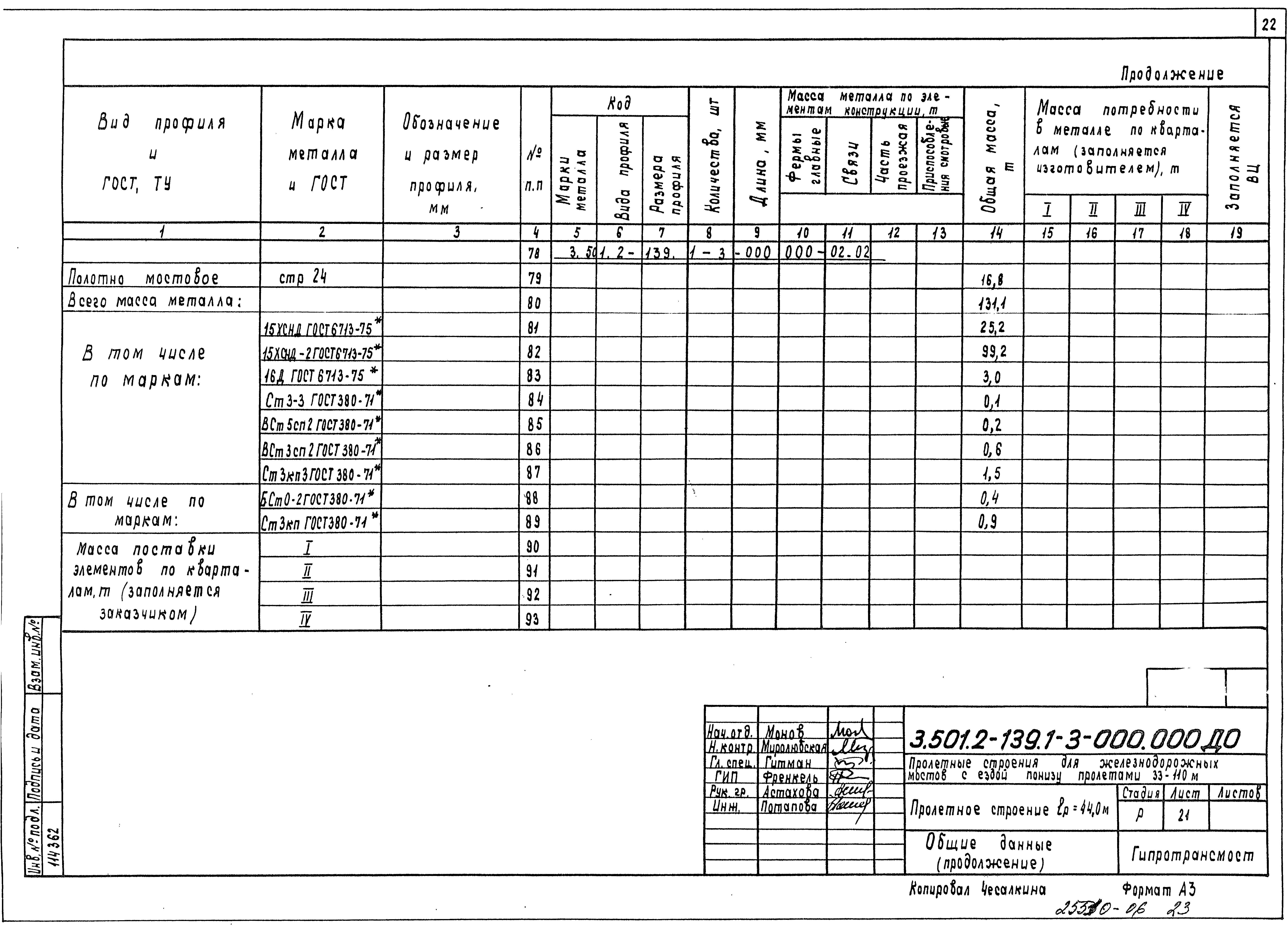 Серия 3.501.2-139