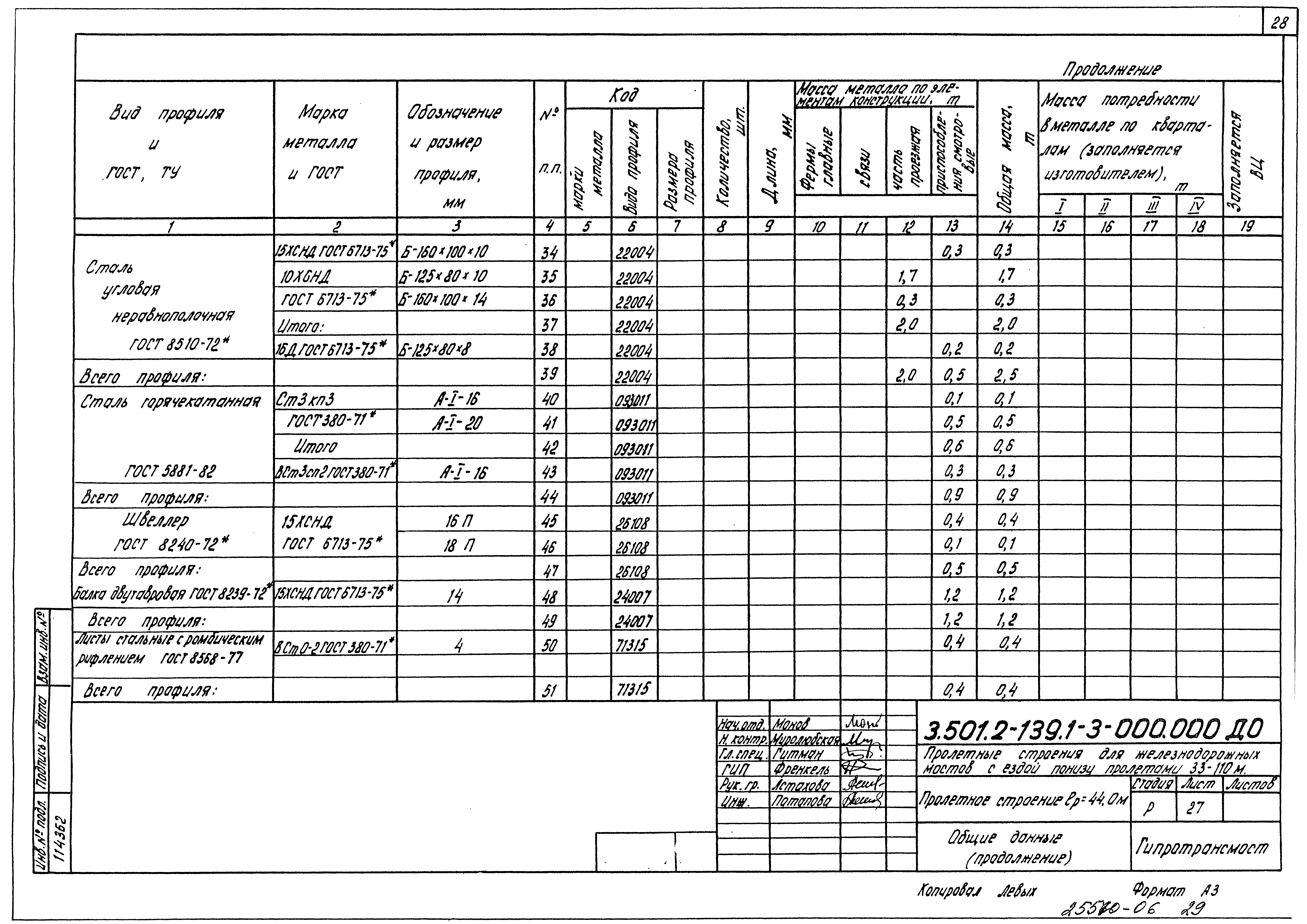 Серия 3.501.2-139