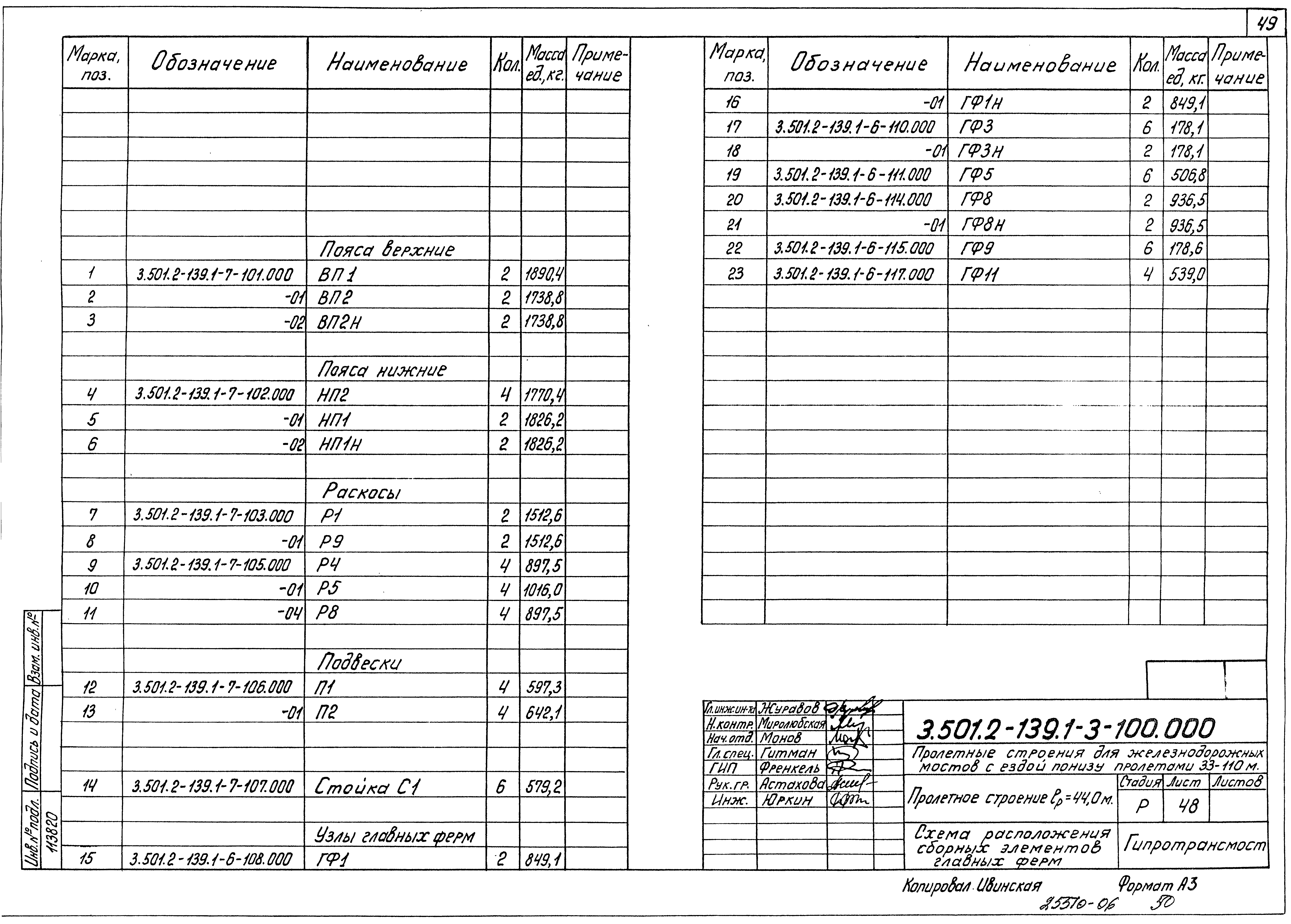 Серия 3.501.2-139