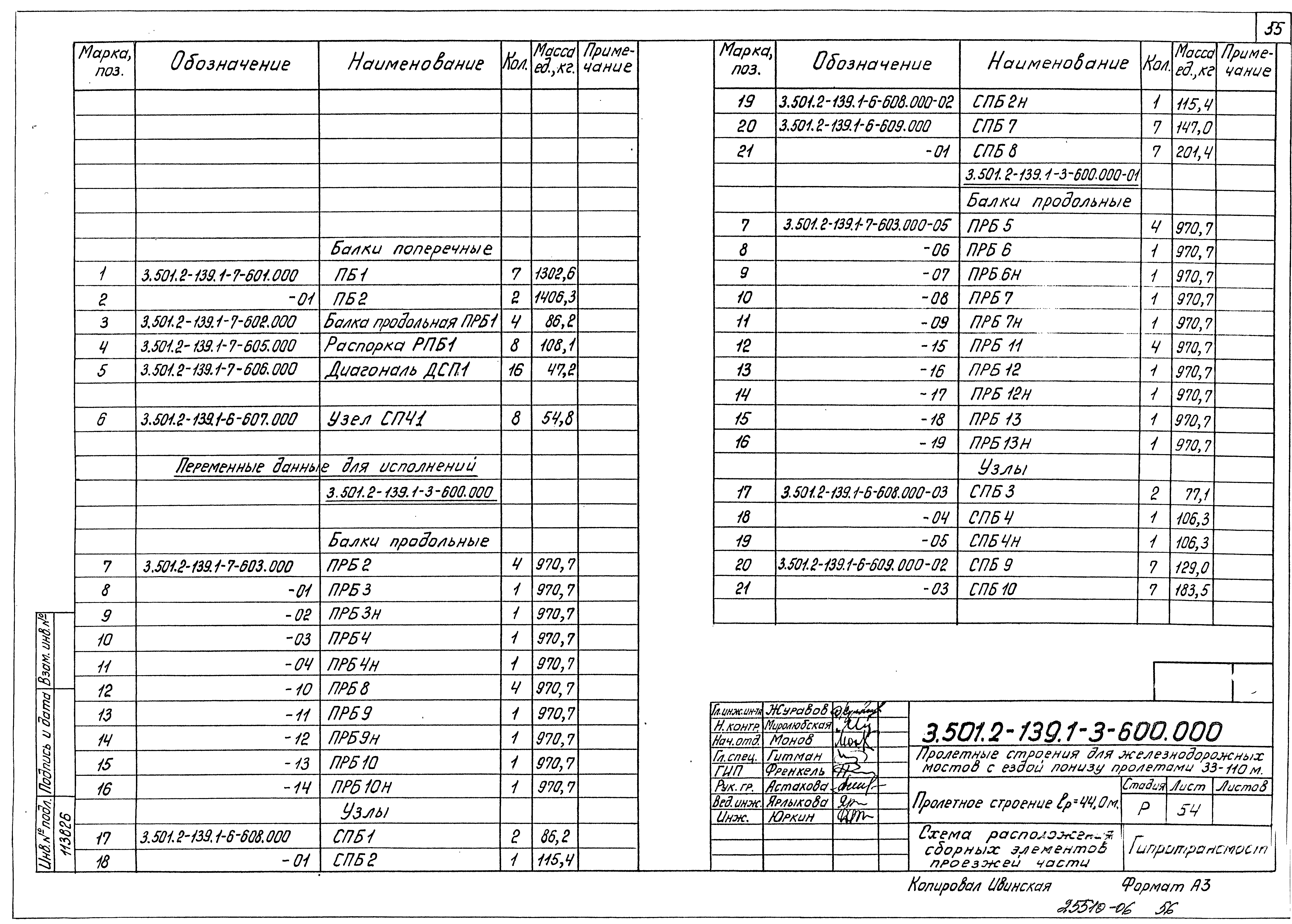 Серия 3.501.2-139