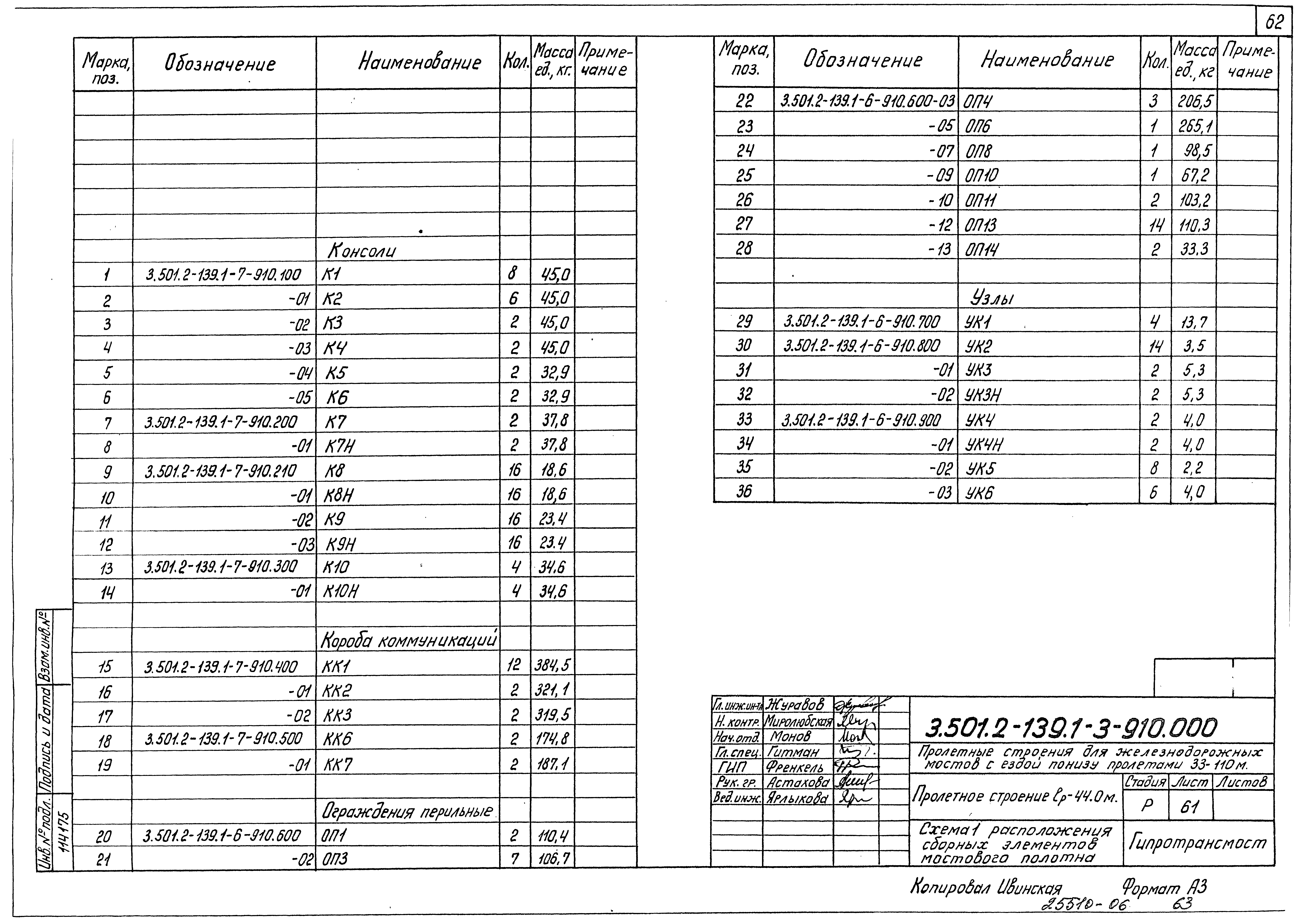 Серия 3.501.2-139