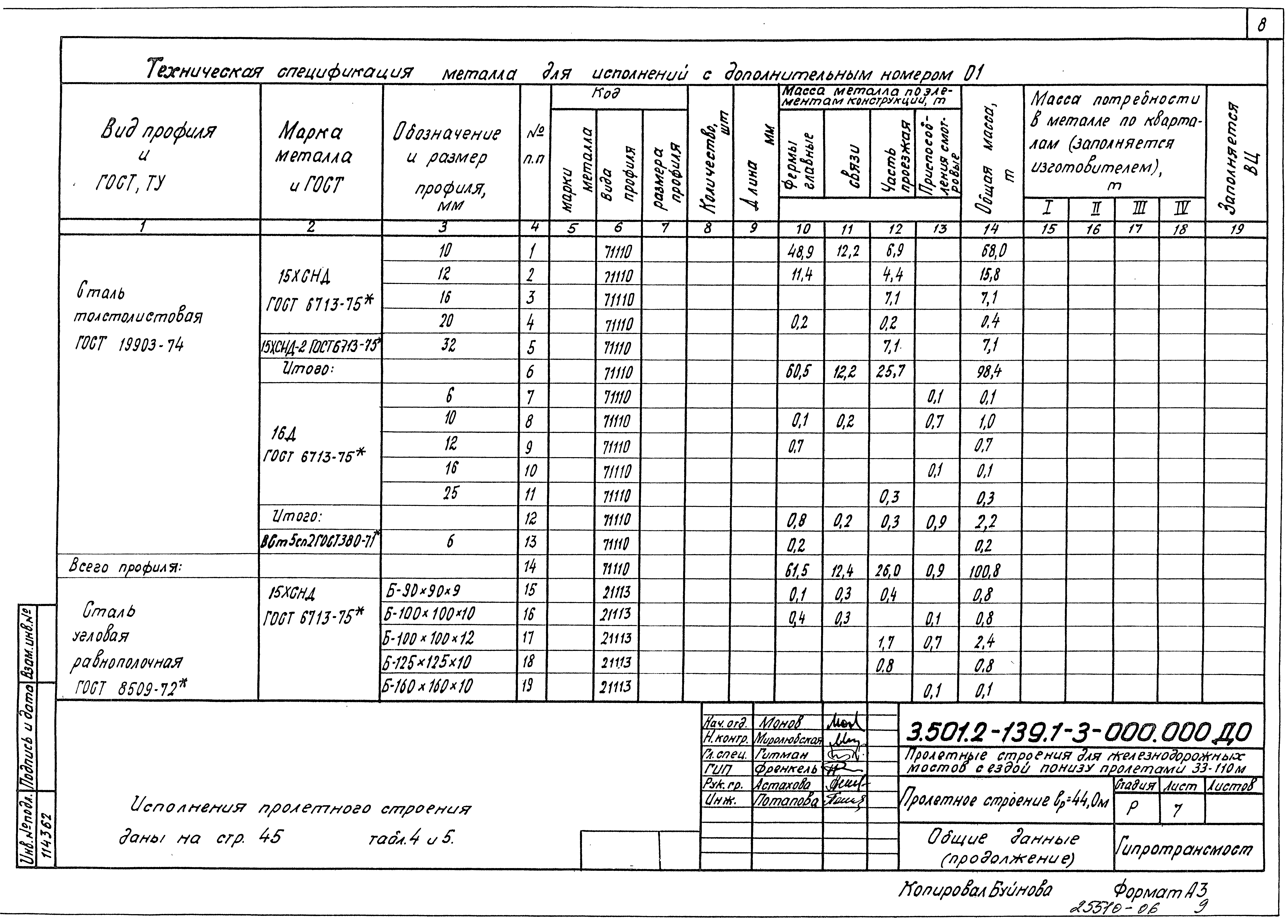 Серия 3.501.2-139