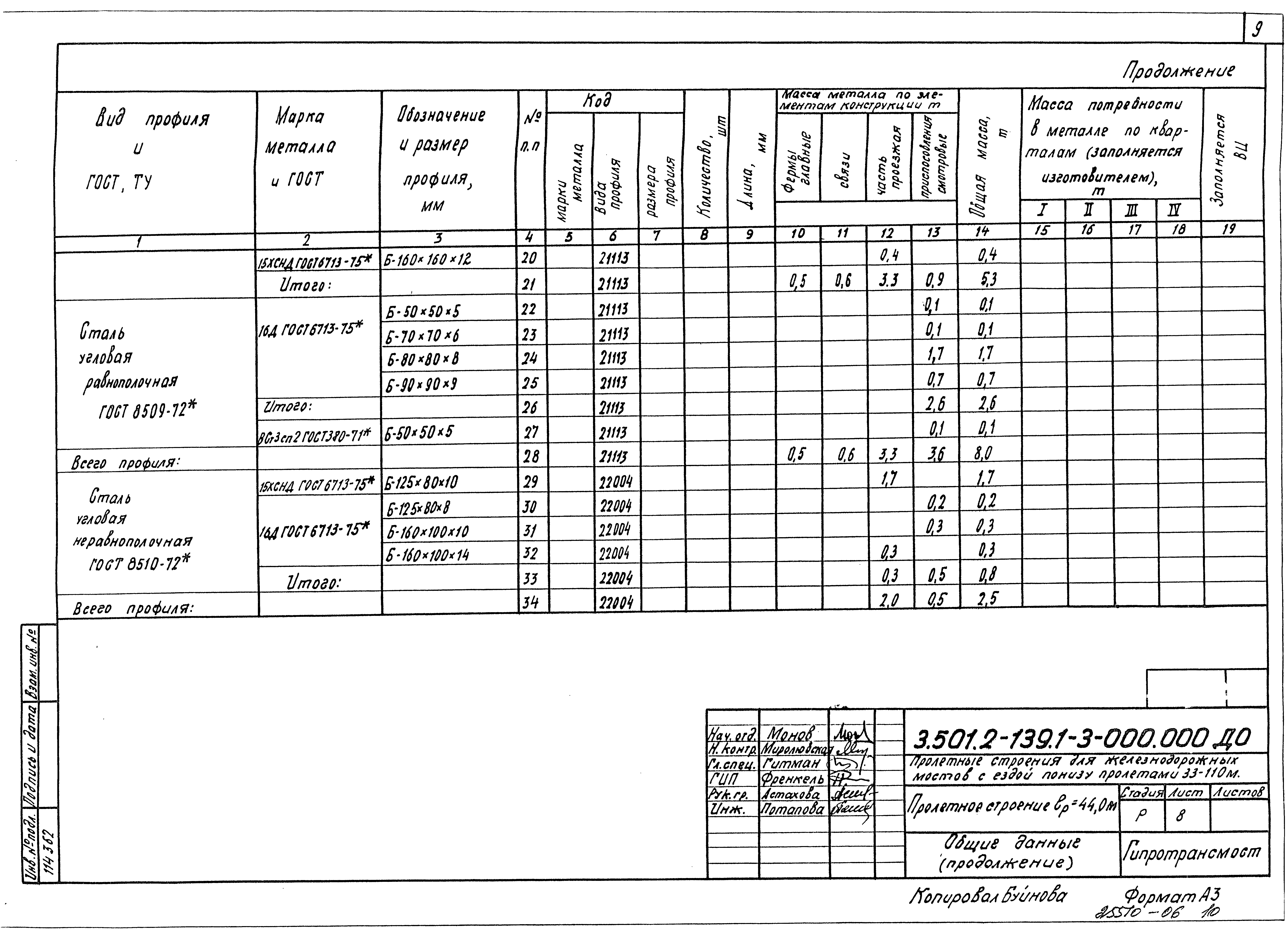 Серия 3.501.2-139