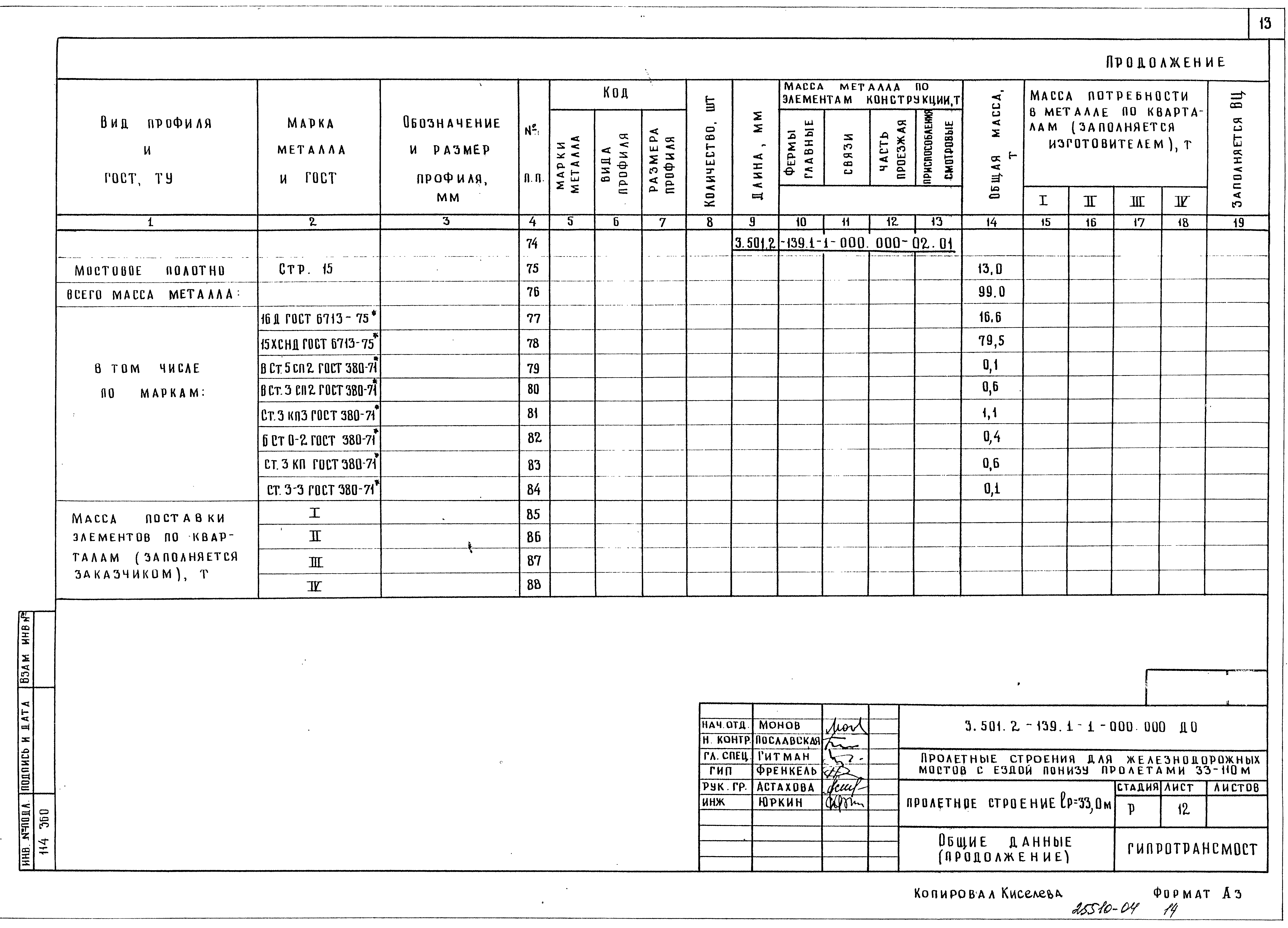 Серия 3.501.2-139