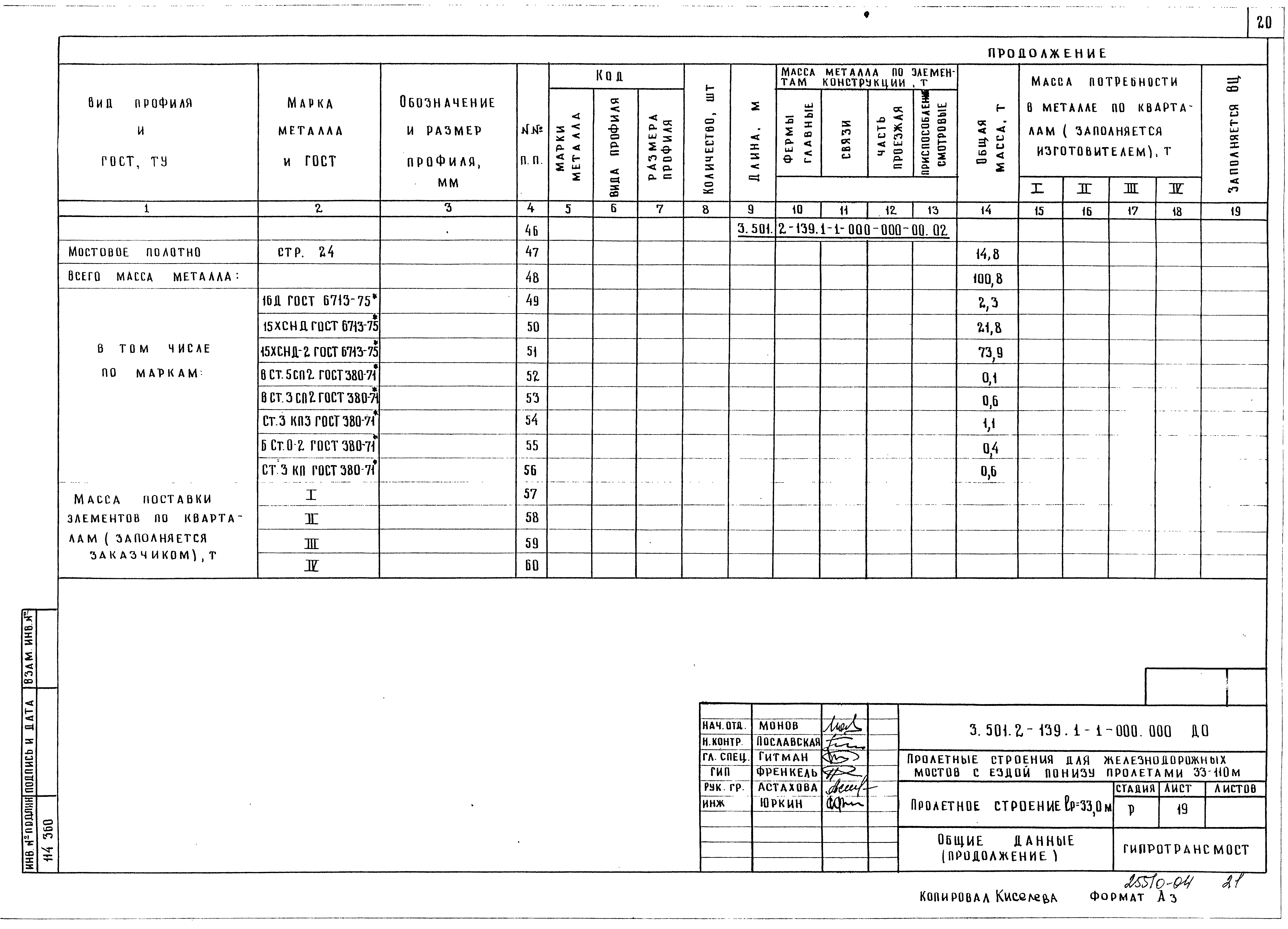 Серия 3.501.2-139