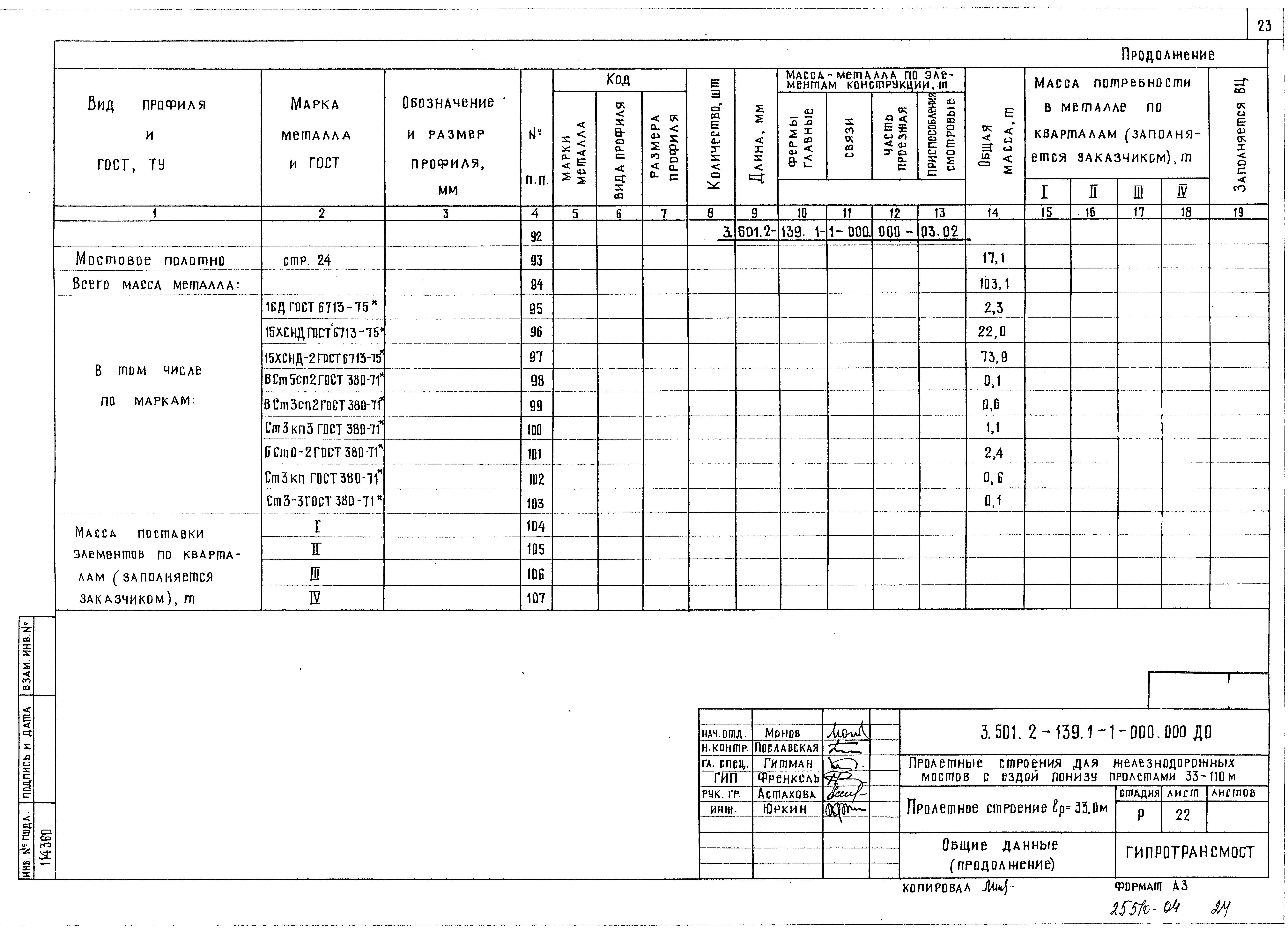 Серия 3.501.2-139