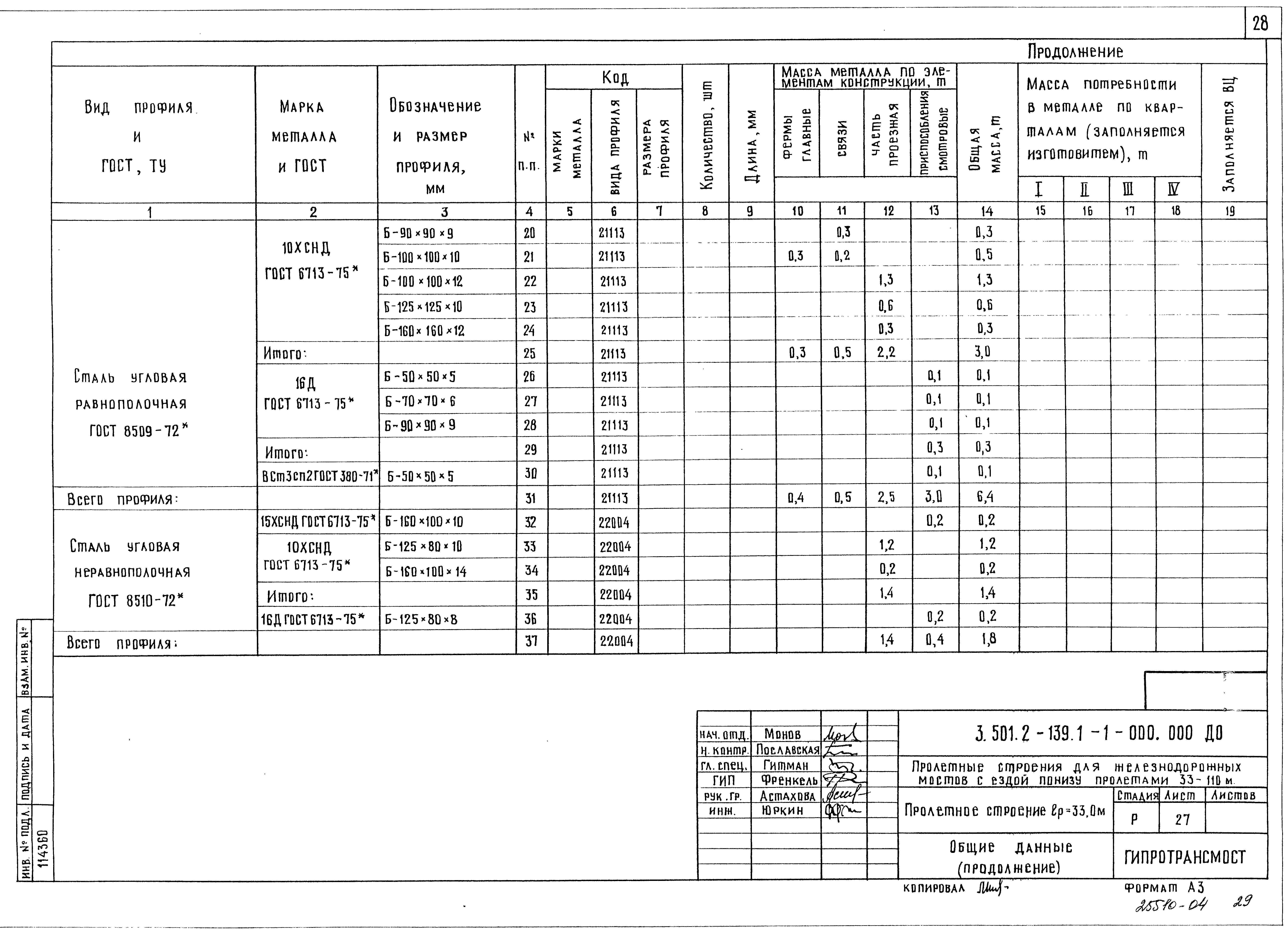 Серия 3.501.2-139