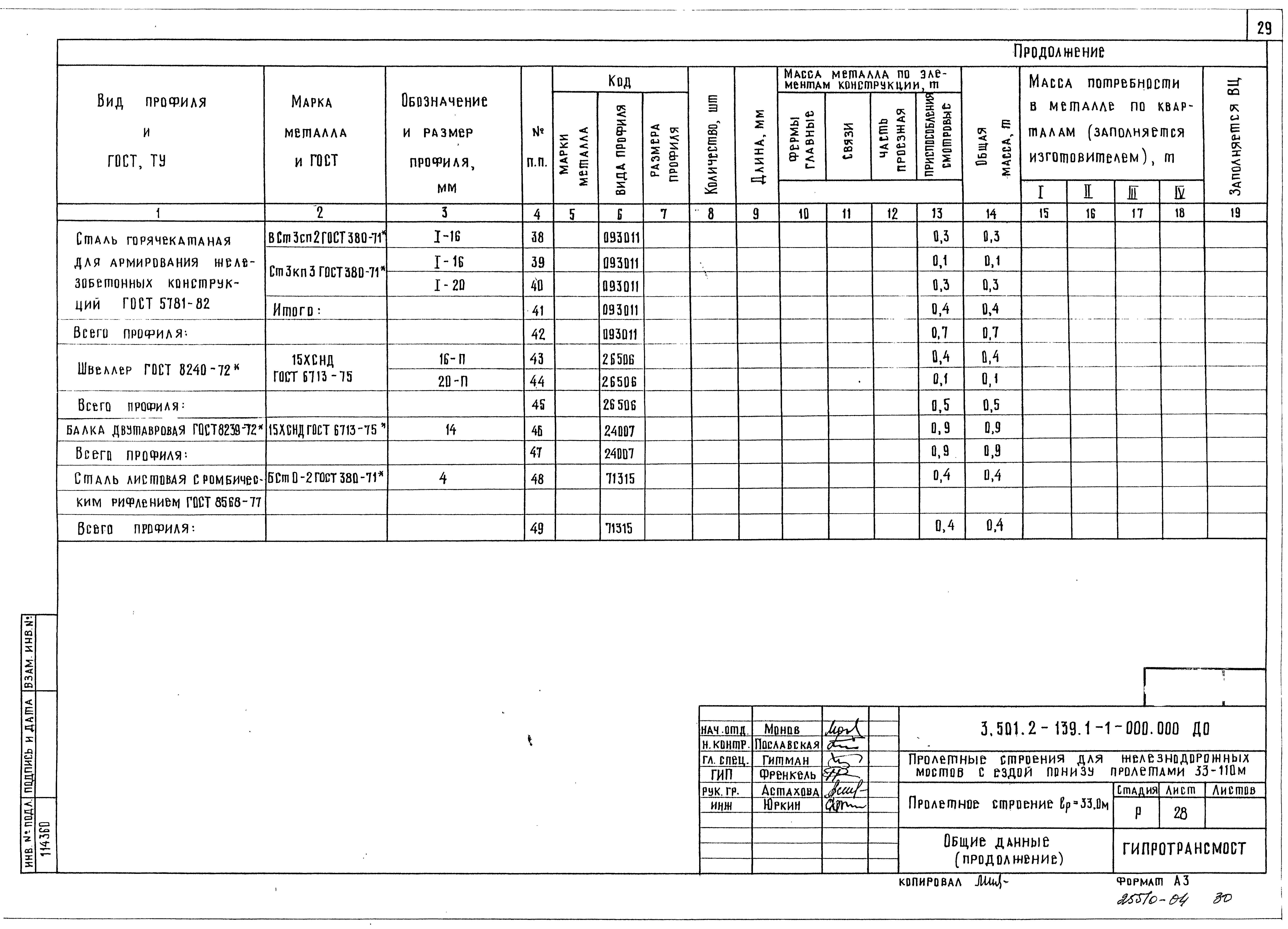 Серия 3.501.2-139