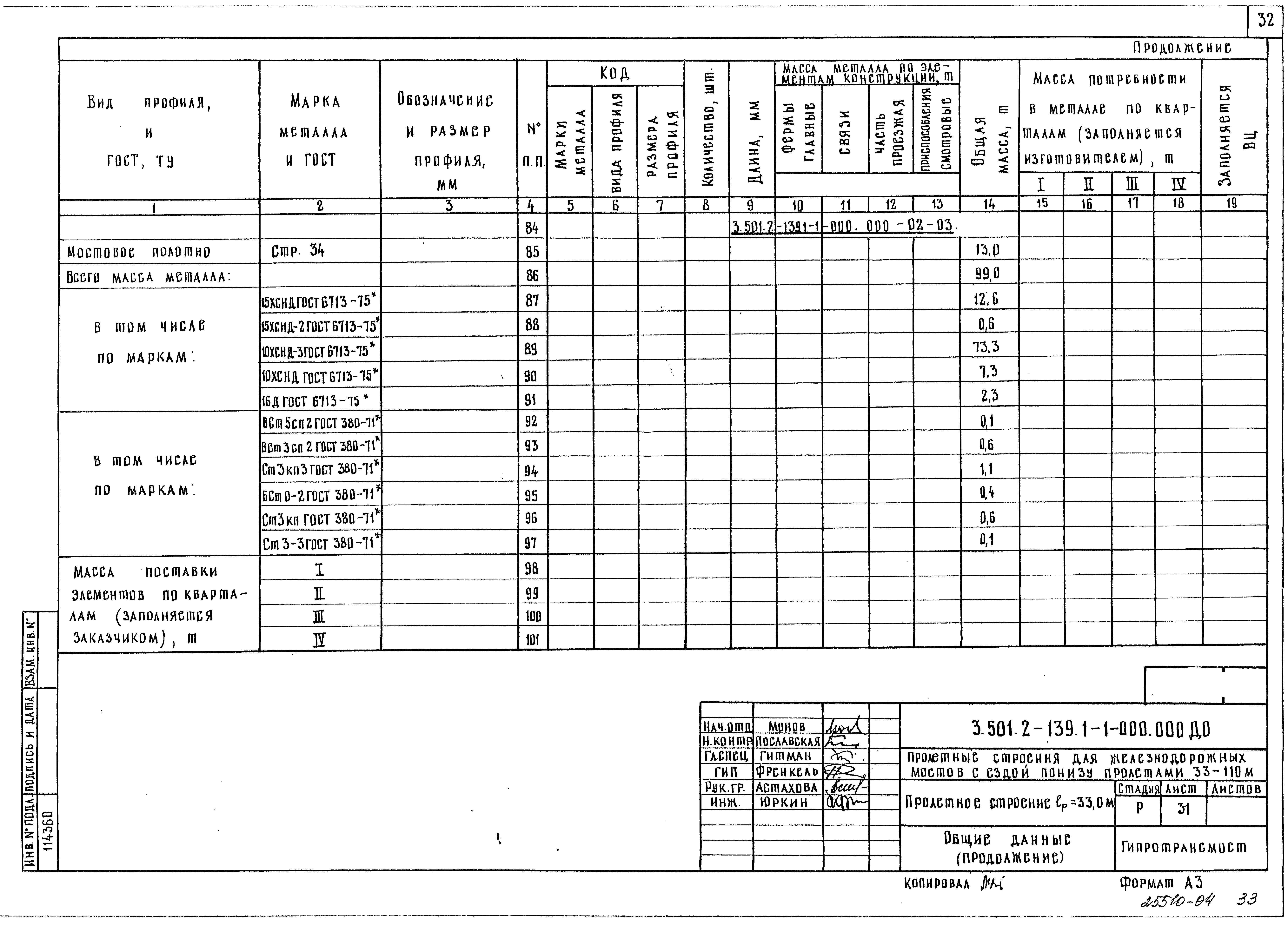 Серия 3.501.2-139