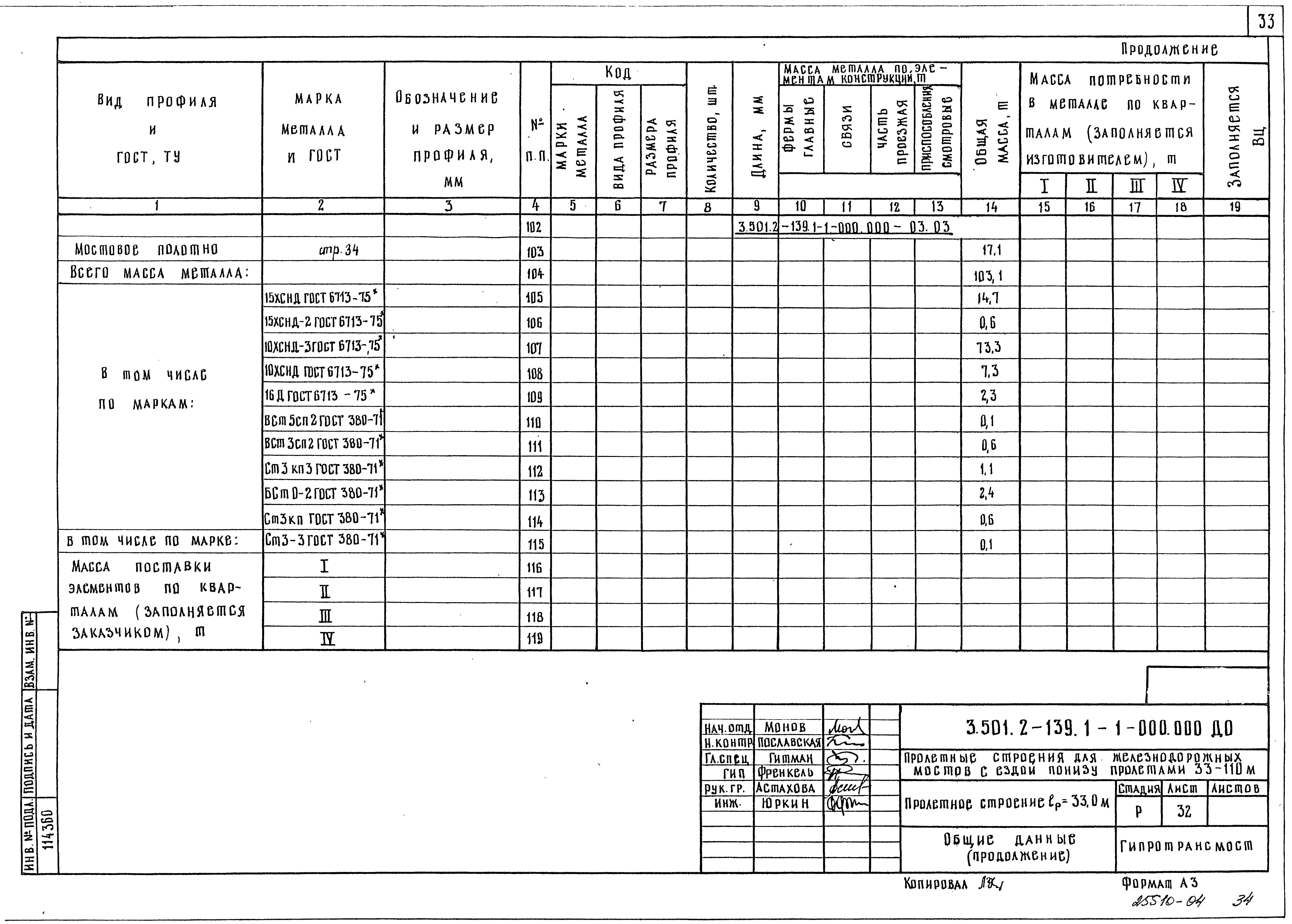 Серия 3.501.2-139