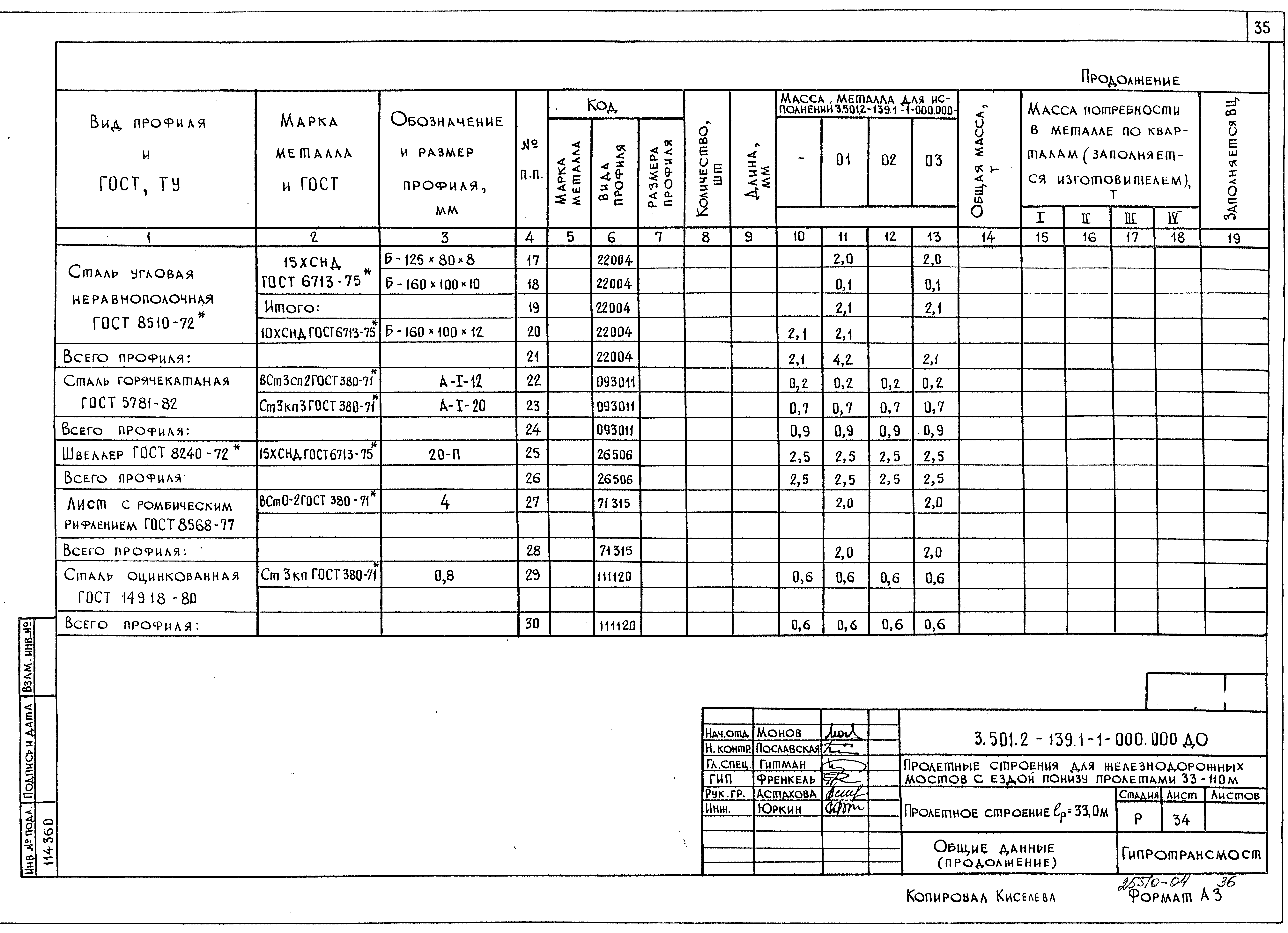 Серия 3.501.2-139