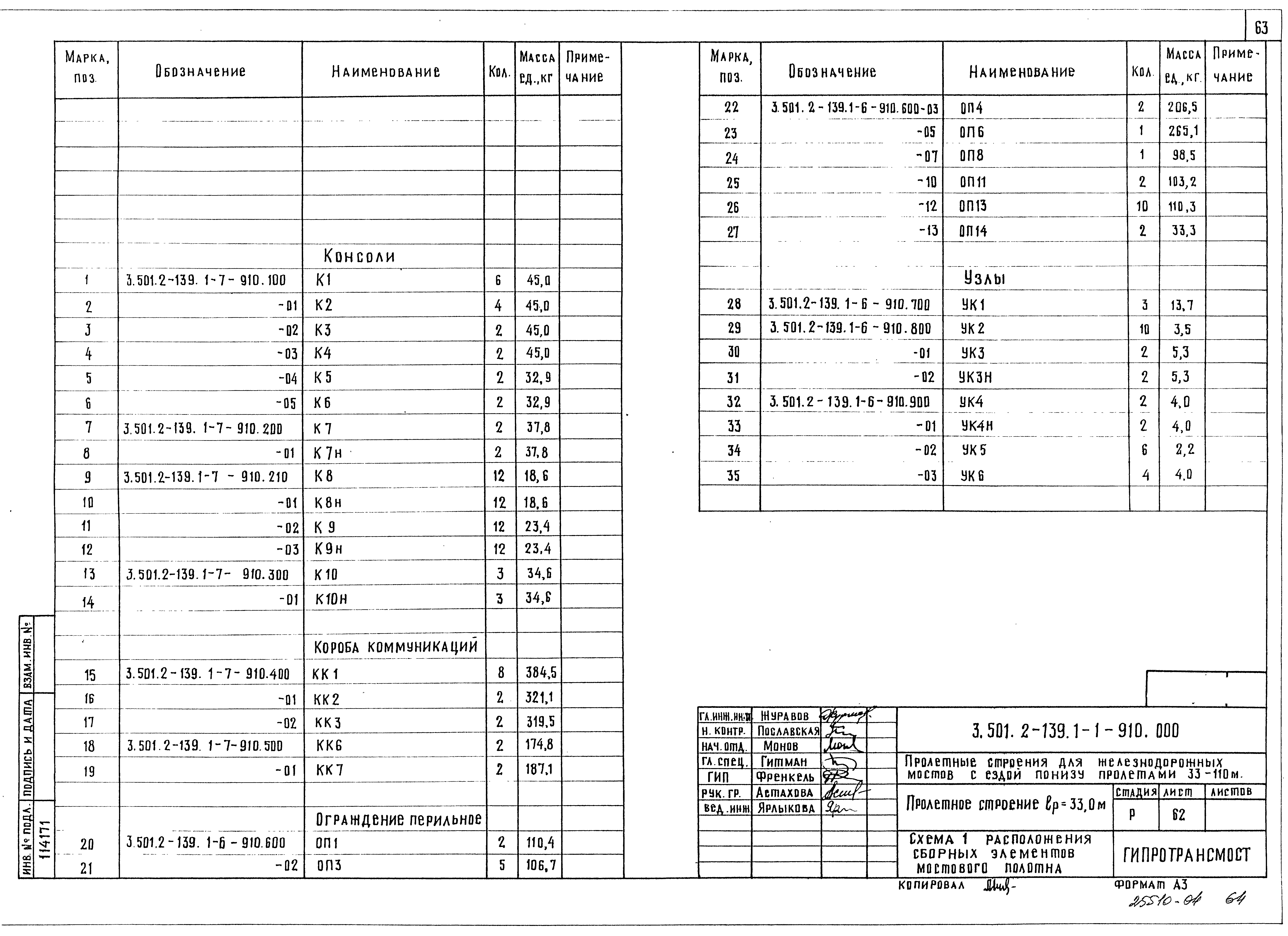 Серия 3.501.2-139