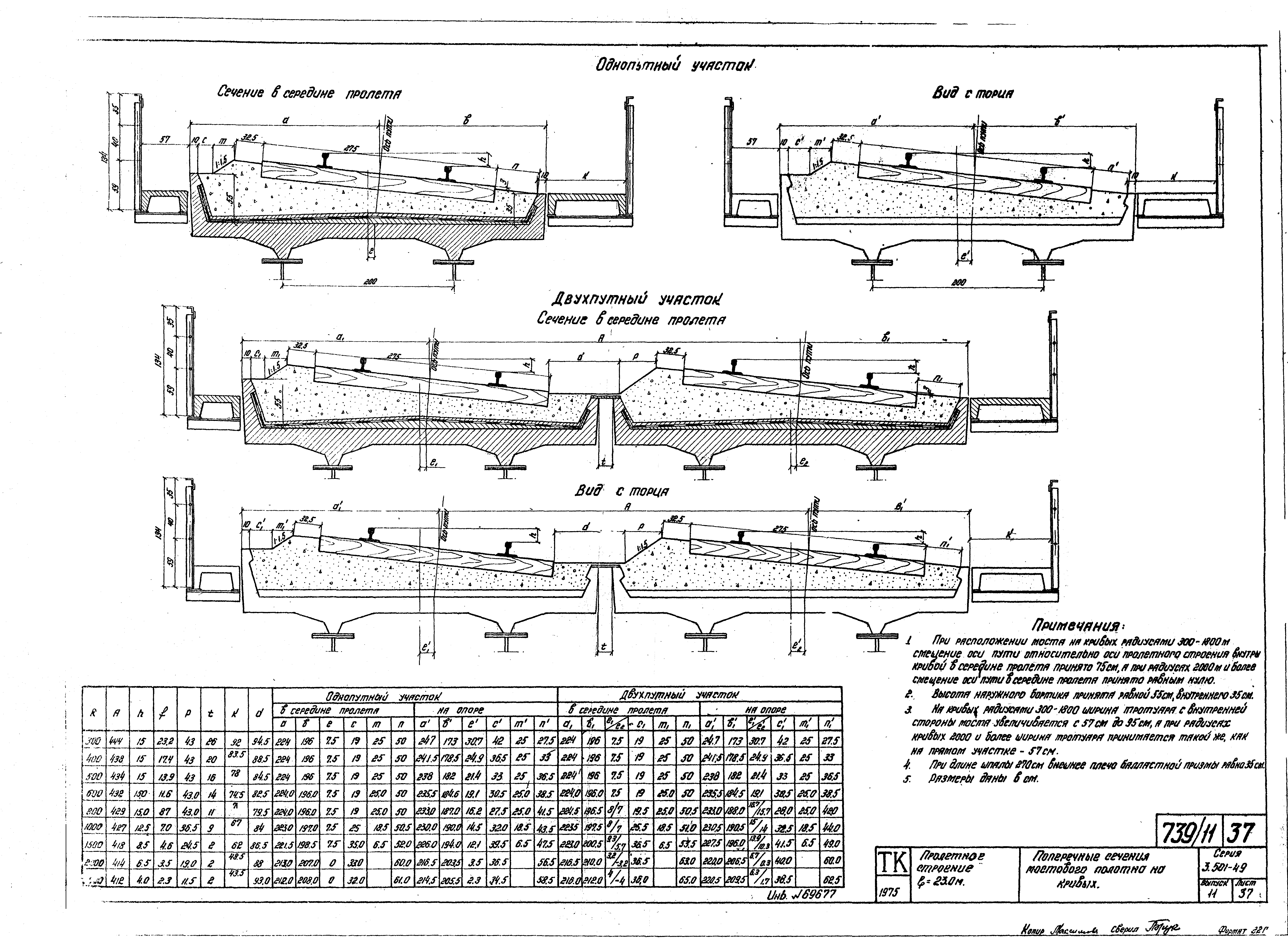 Серия 3.501-49