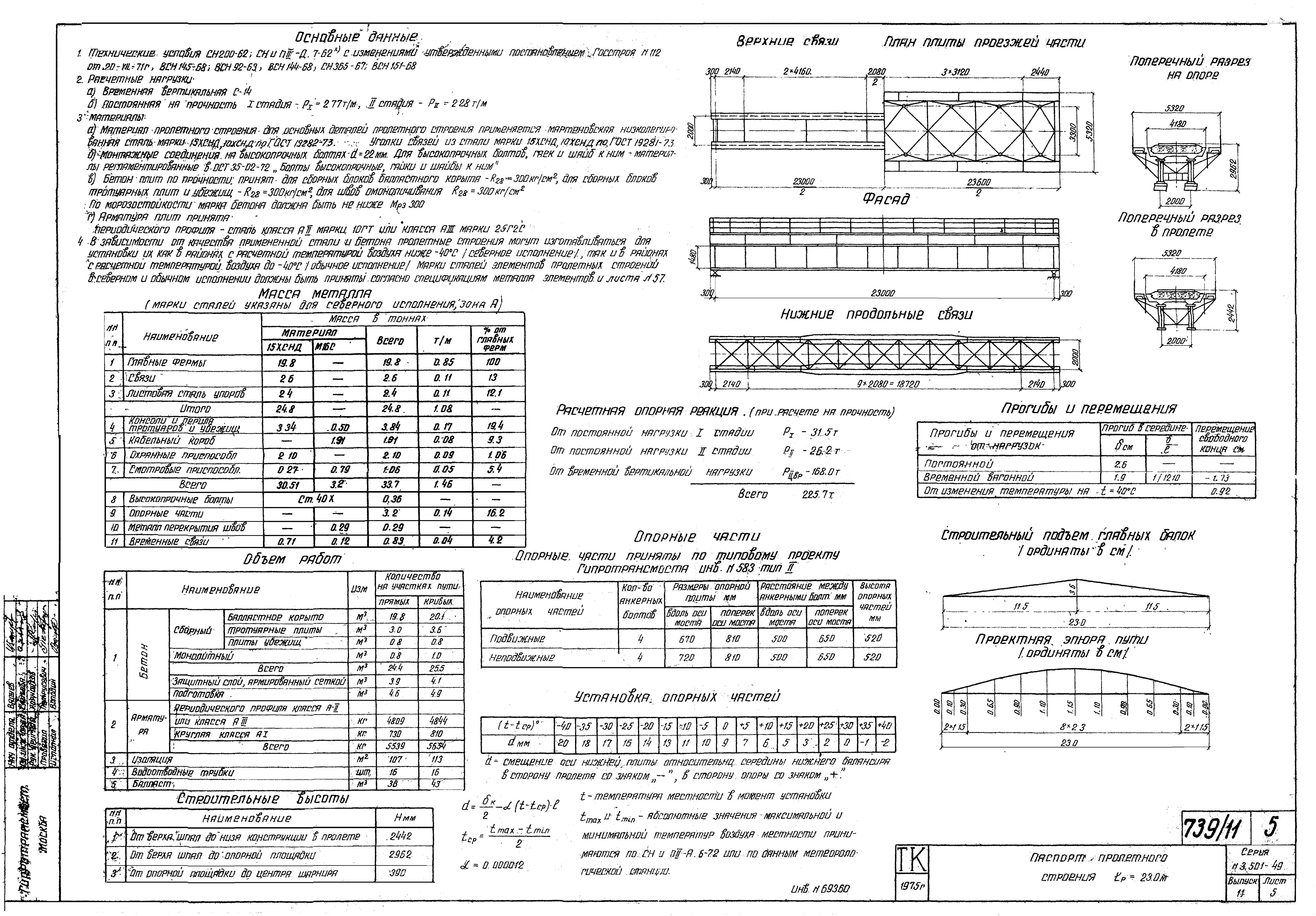 Серия 3.501-49