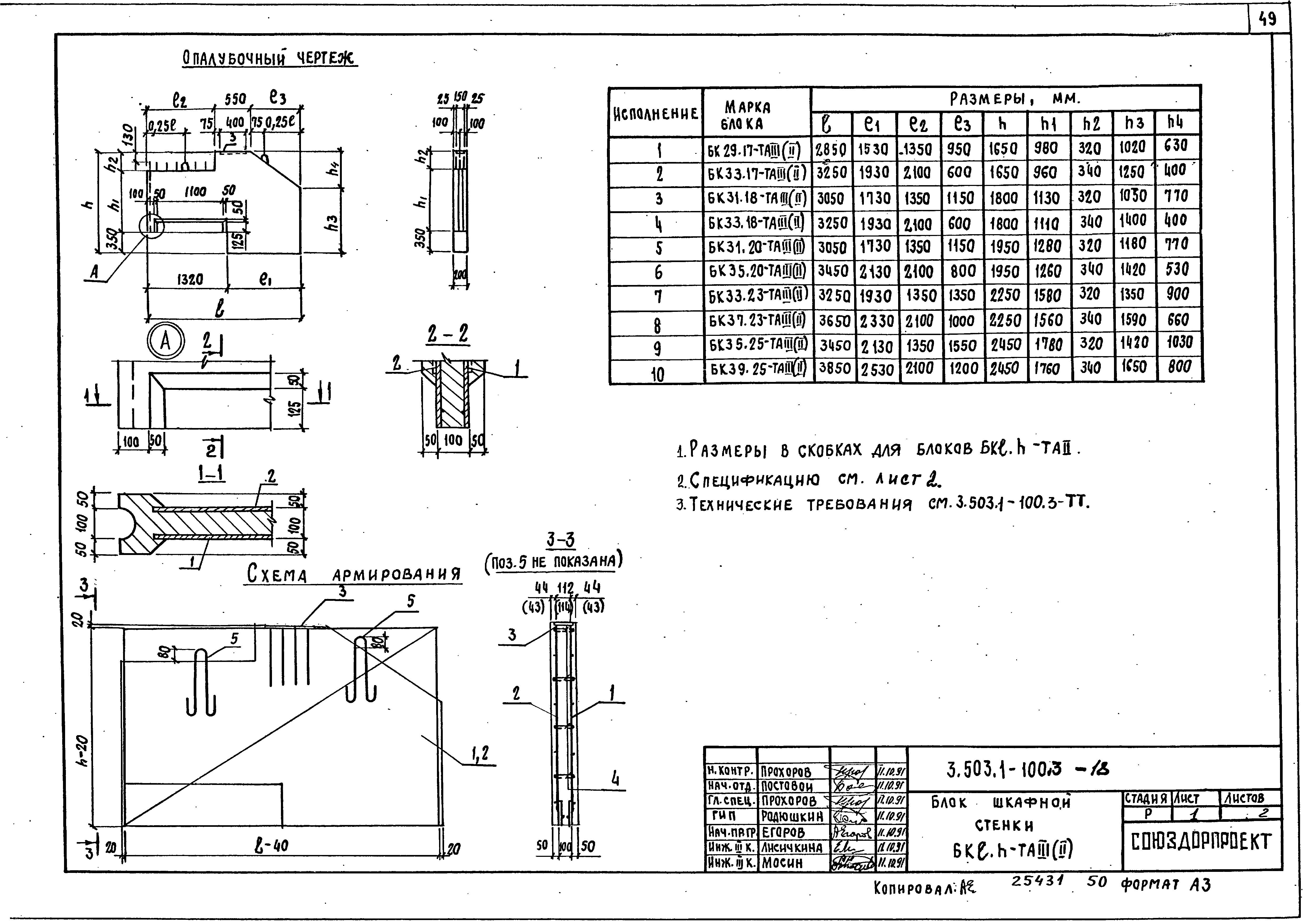 Серия 3.503.1-100
