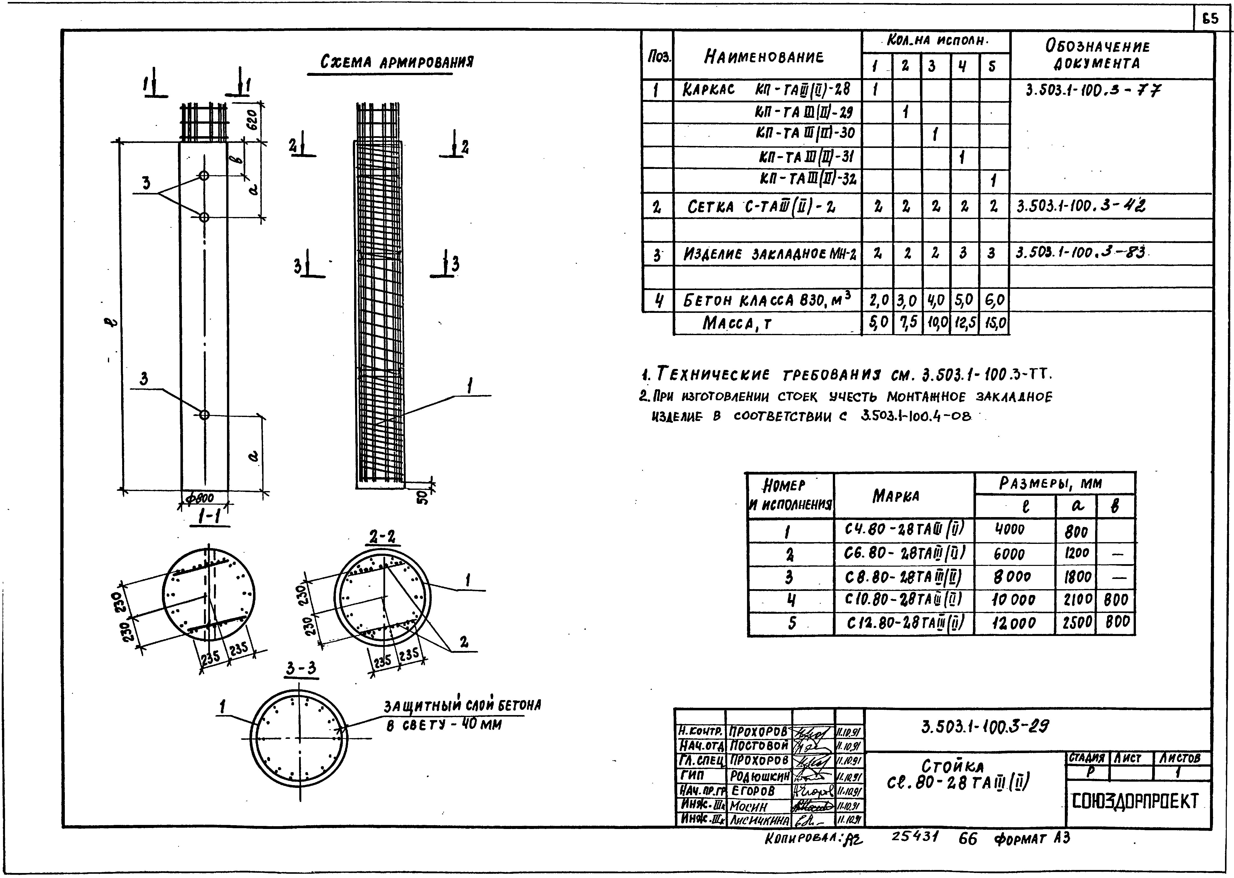 Серия 3.503.1-100