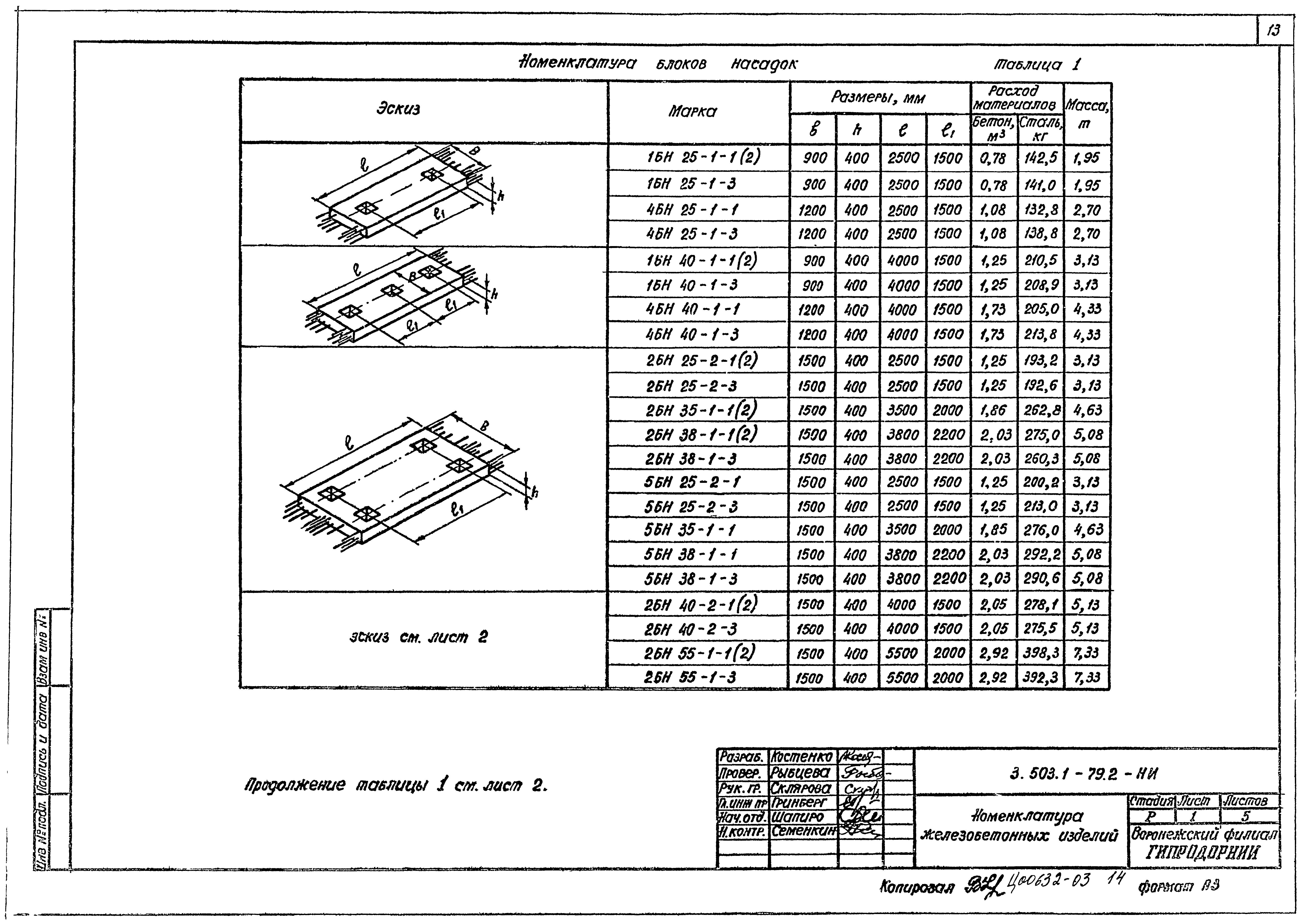 Серия 3.503.1-79