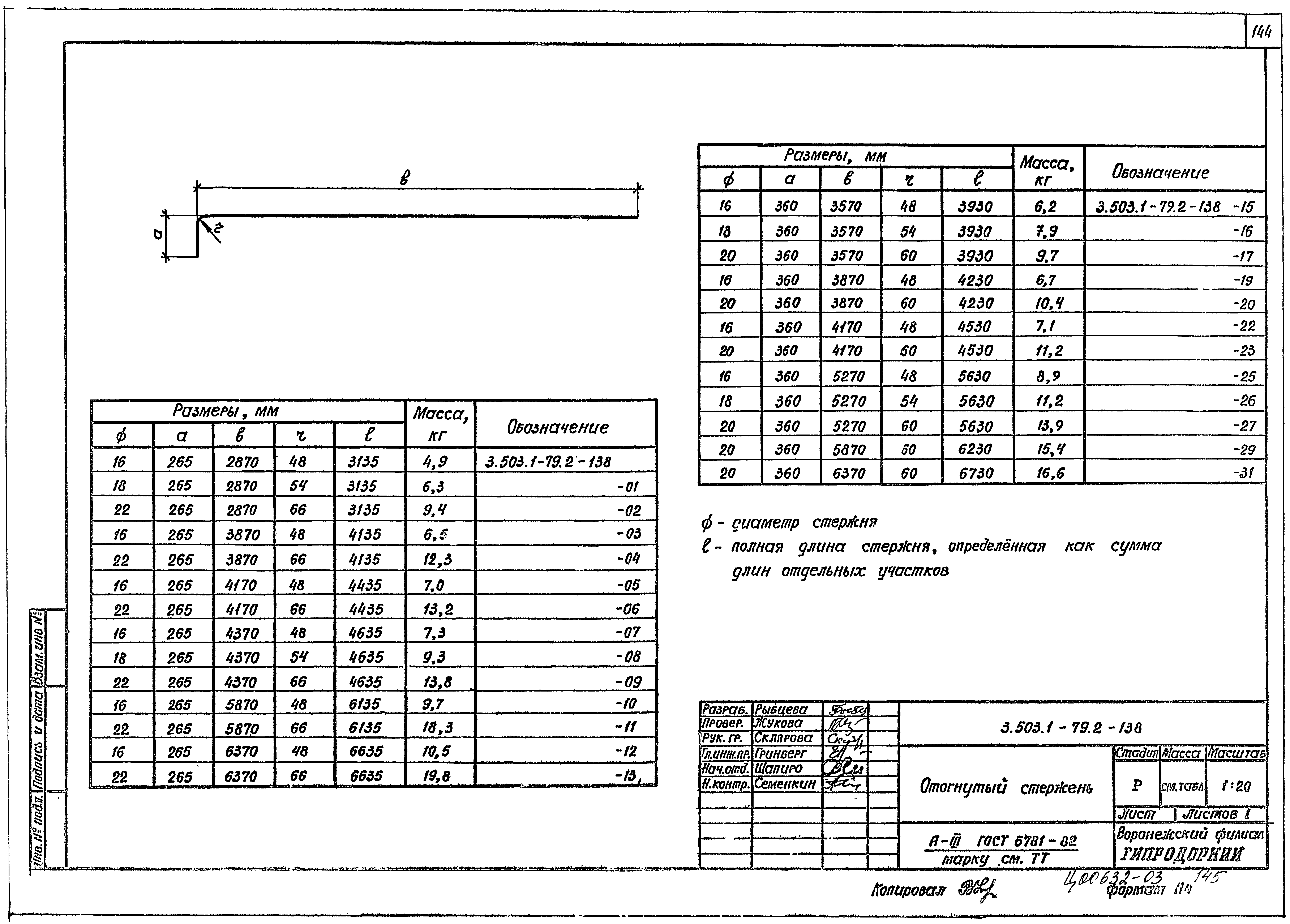 Серия 3.503.1-79