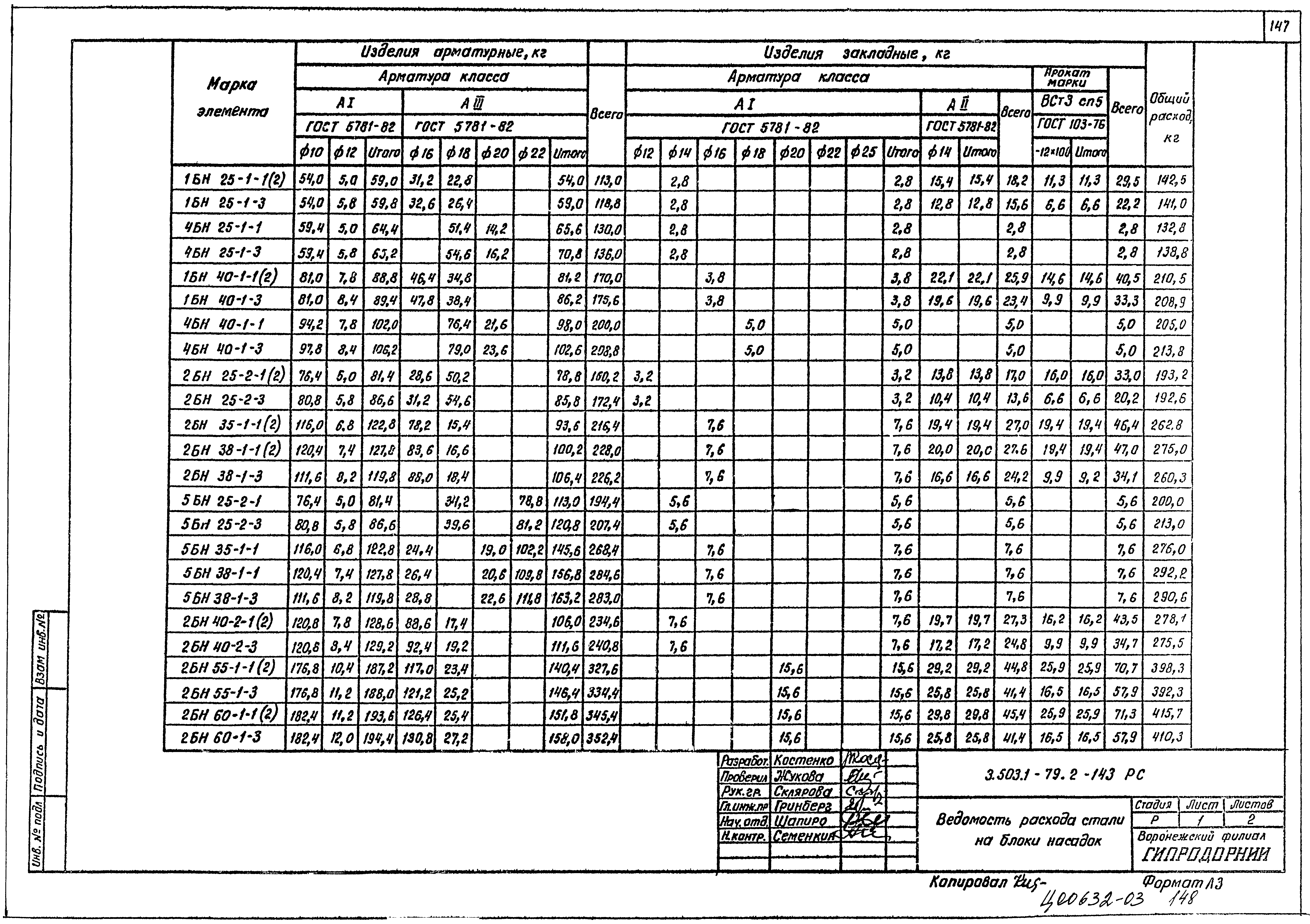 Серия 3.503.1-79