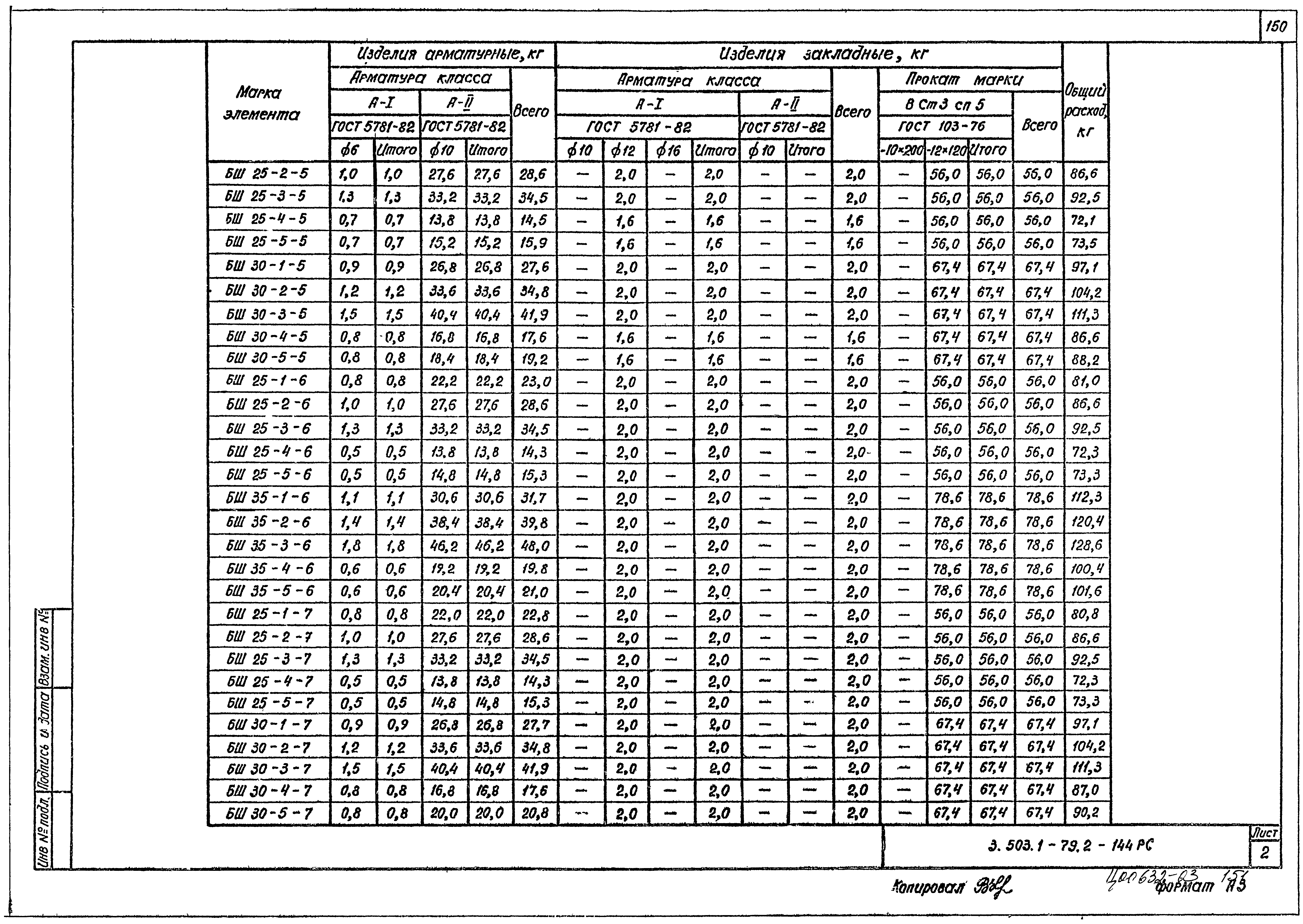 Серия 3.503.1-79