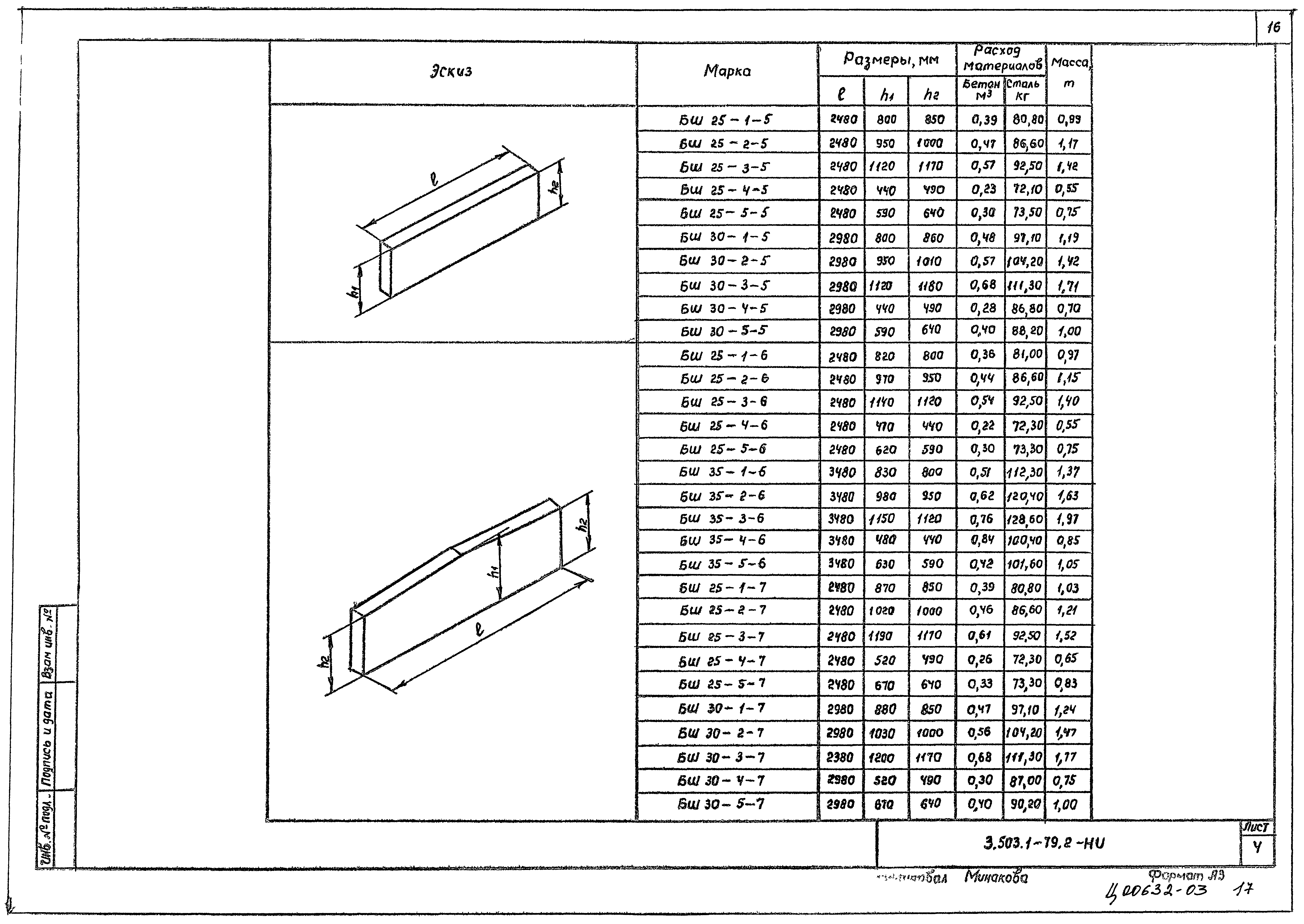 Серия 3.503.1-79