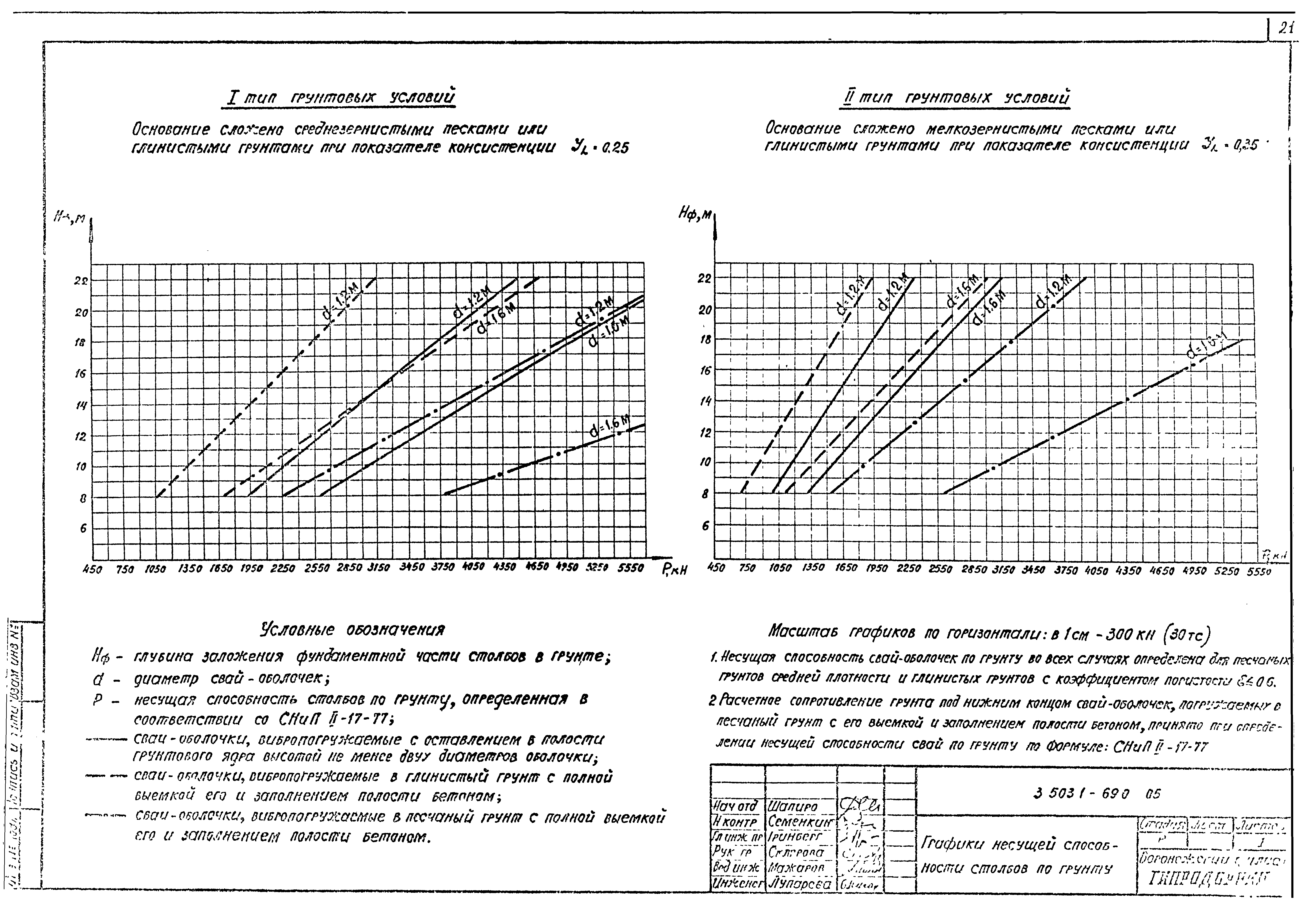 Серия 3.503.1-69