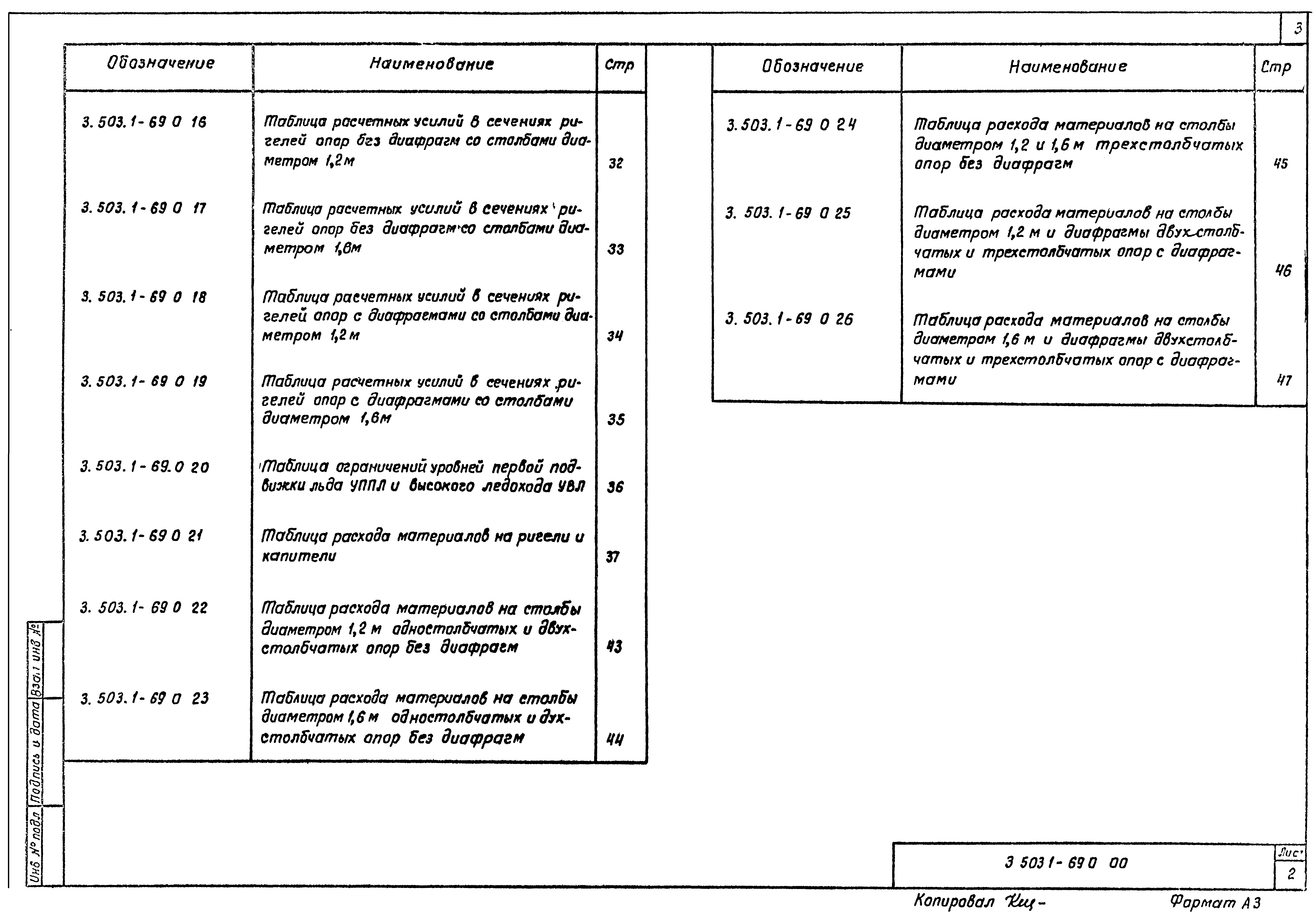 Серия 3.503.1-69