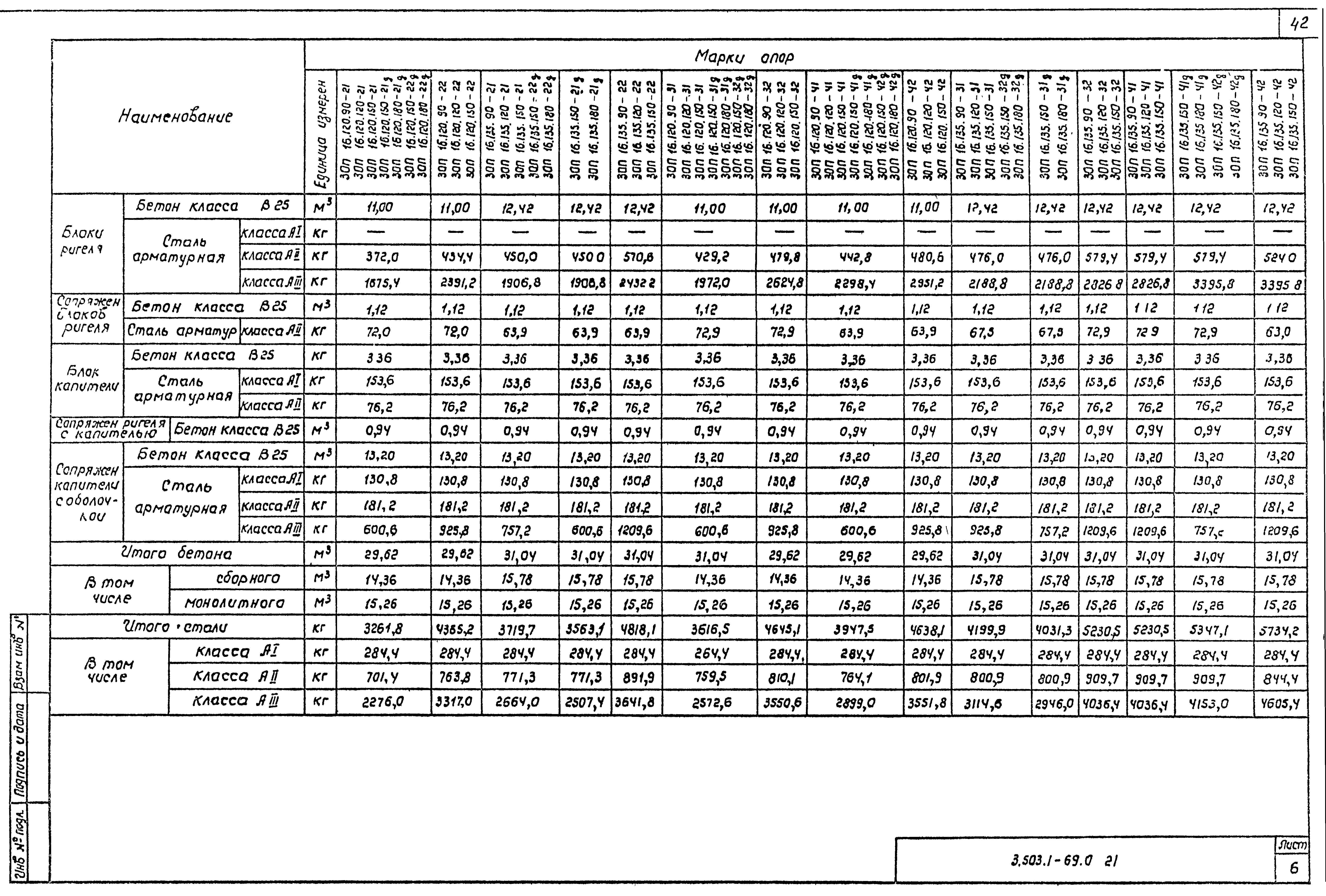 Серия 3.503.1-69
