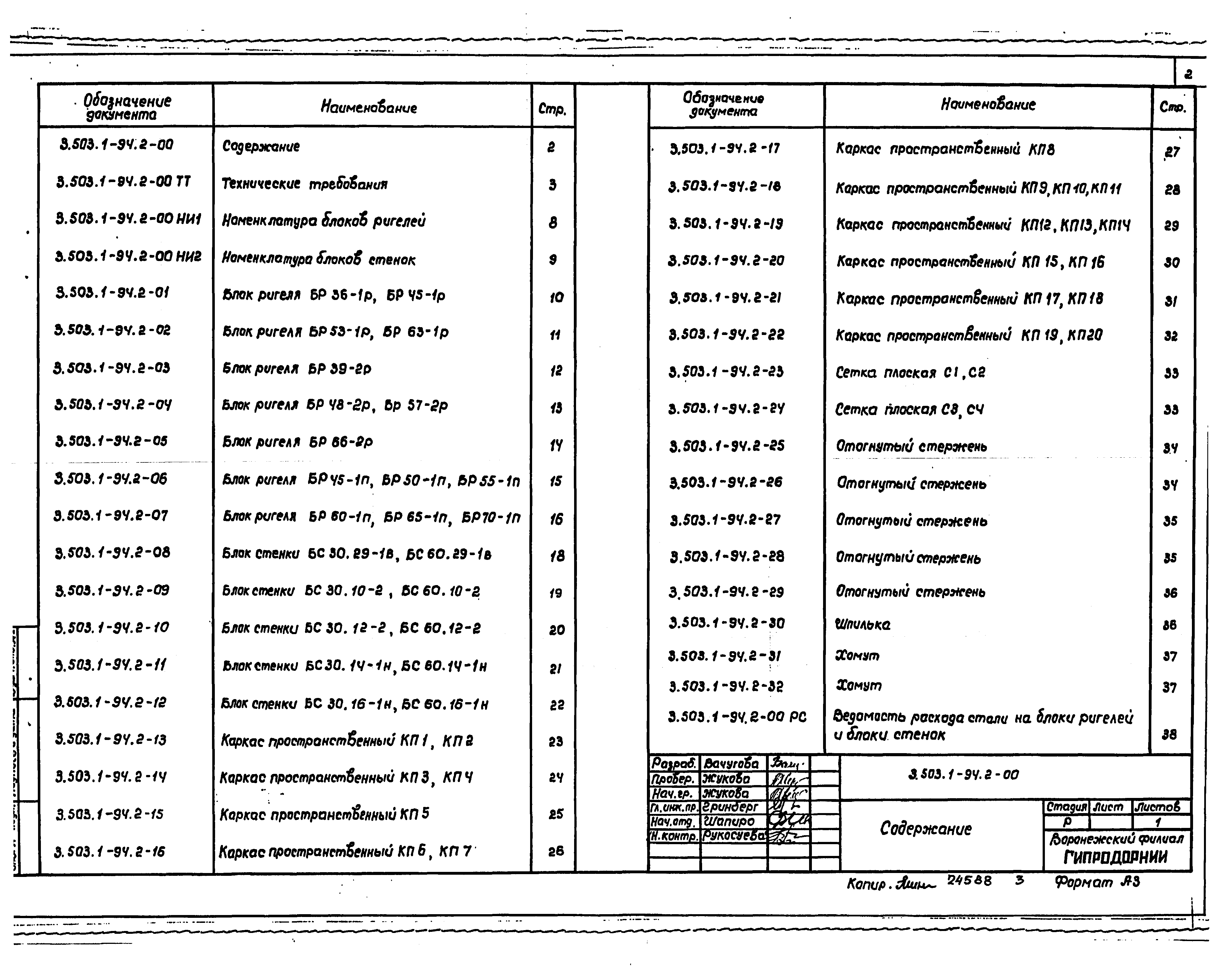 Серия 3.503.1-94