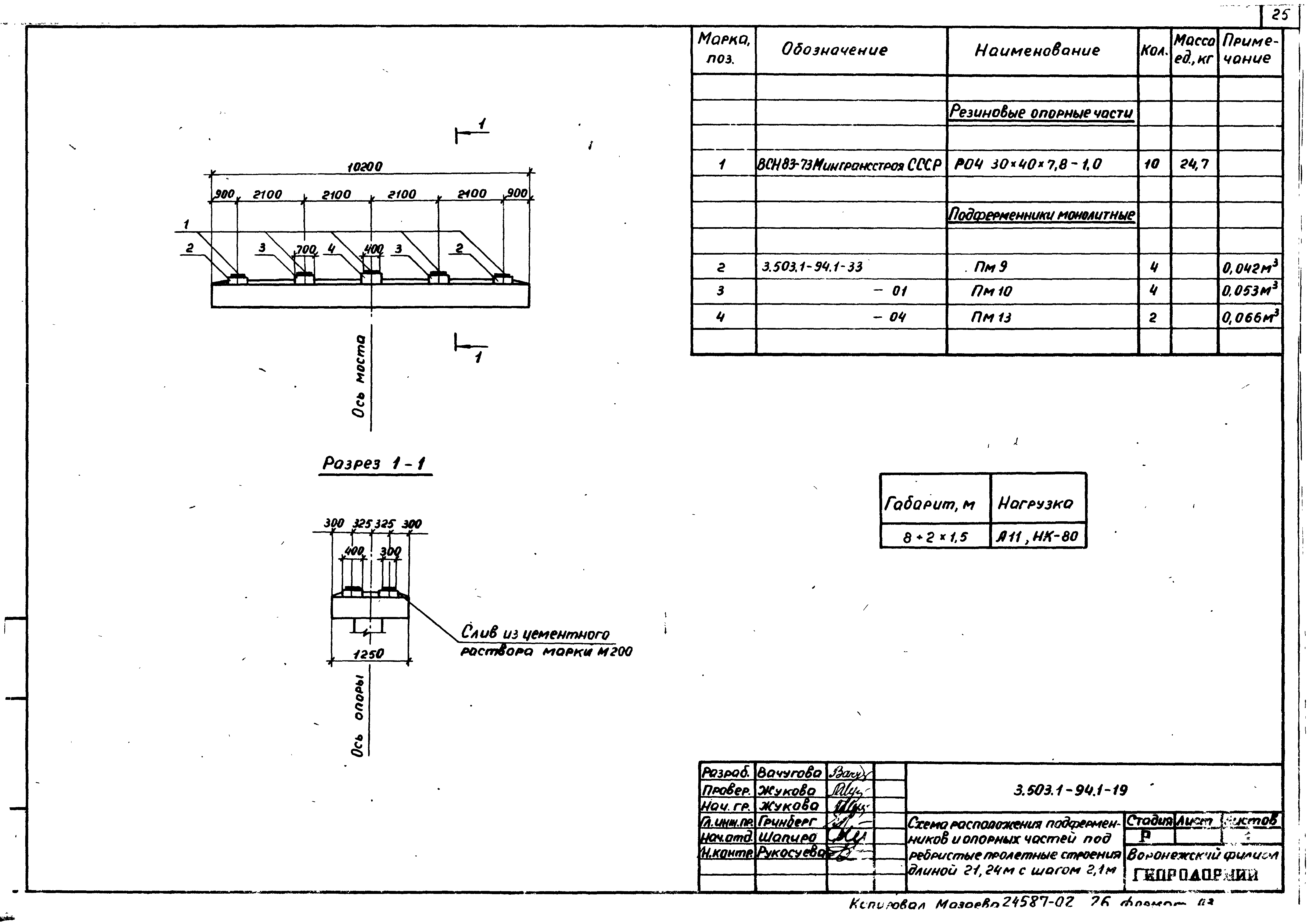 Серия 3.503.1-94