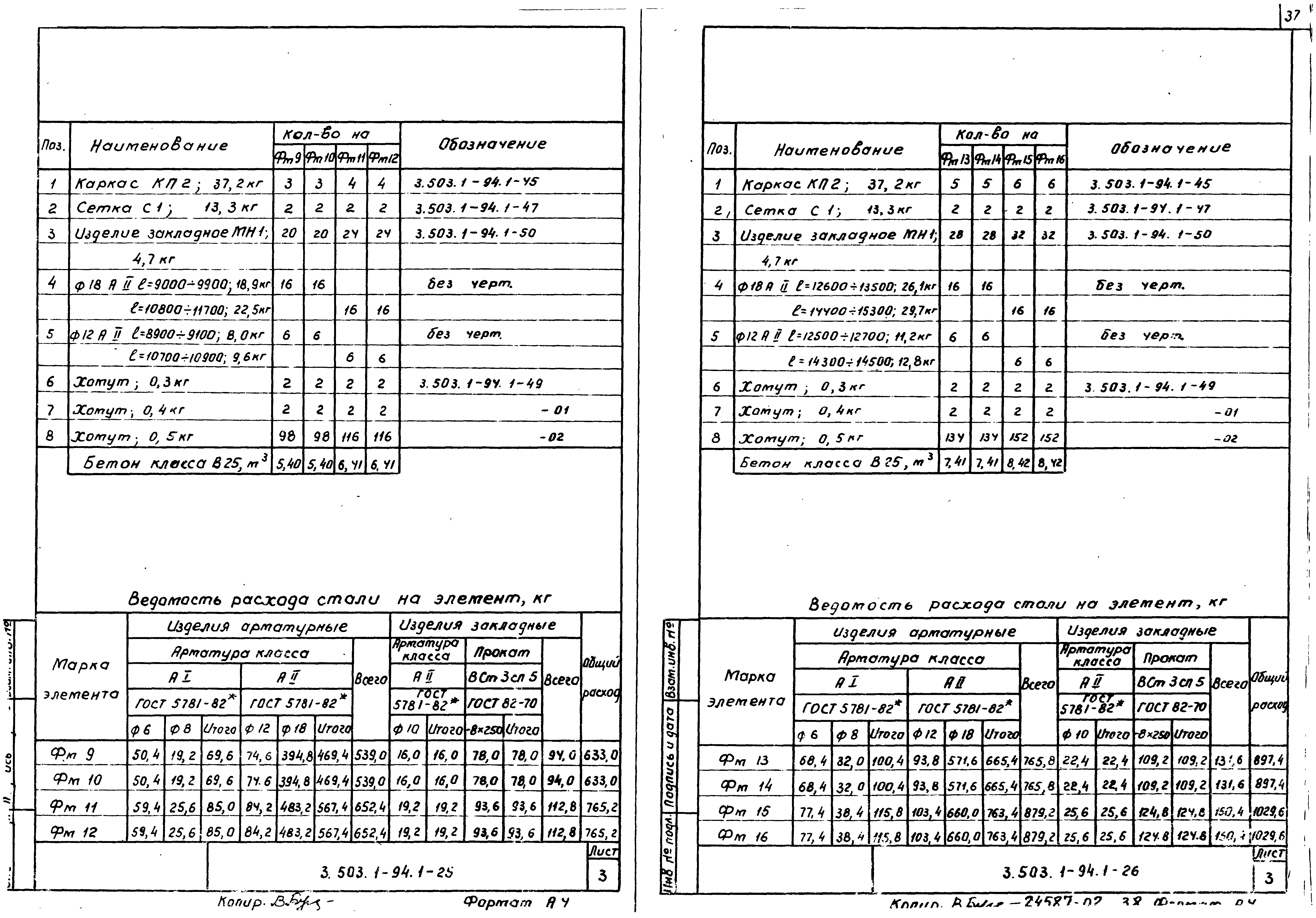Серия 3.503.1-94